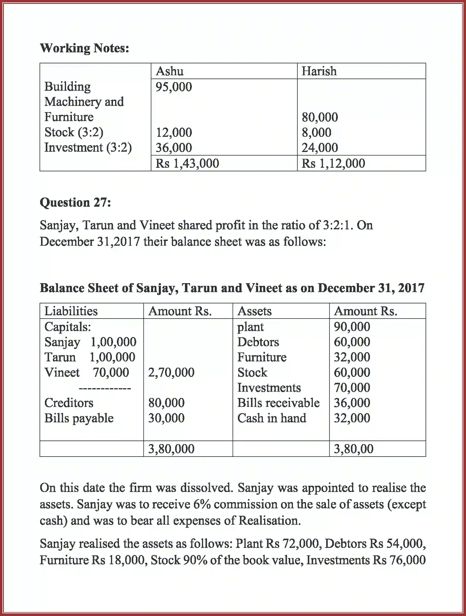NCERT-Solution-Class-12-Accountancy-Dissolution-of-Partnership-Firm-94-page-47