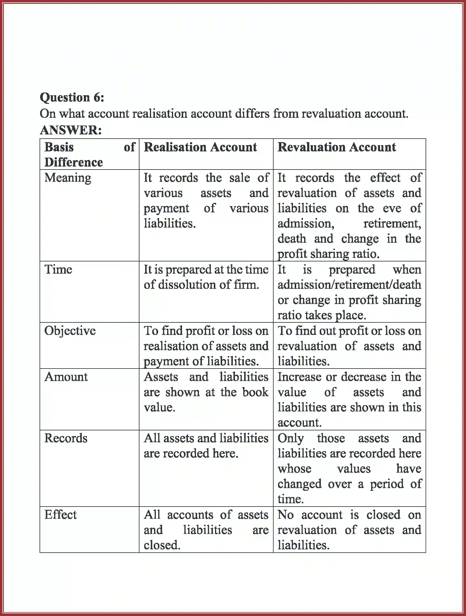 NCERT-Solution-Class-12-Accountancy-Dissolution-of-Partnership-Firm-94-page-6