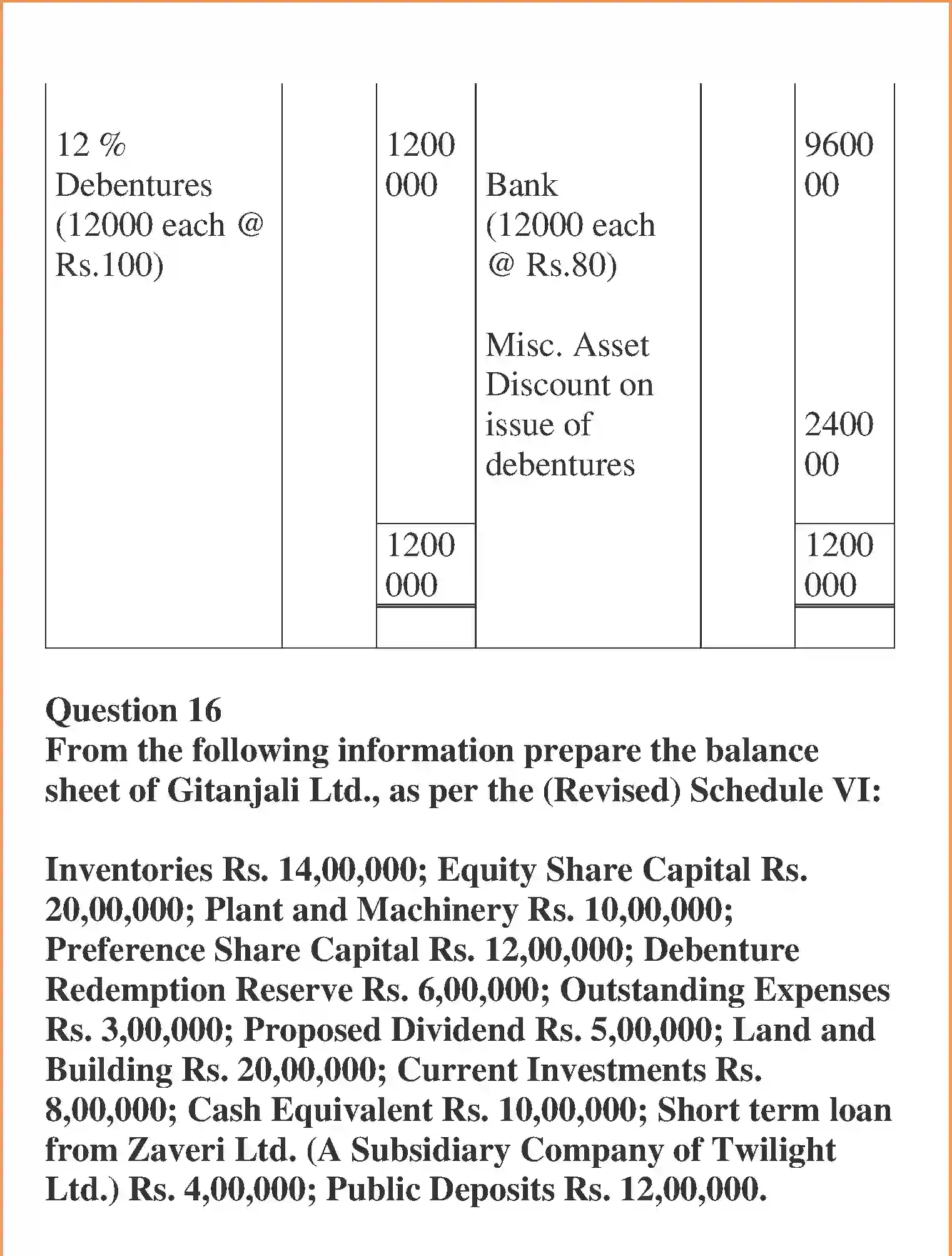 NCERT-Solution-Class-12-Accountancy-Financial-Statements-of-a-Company-2269-page-38