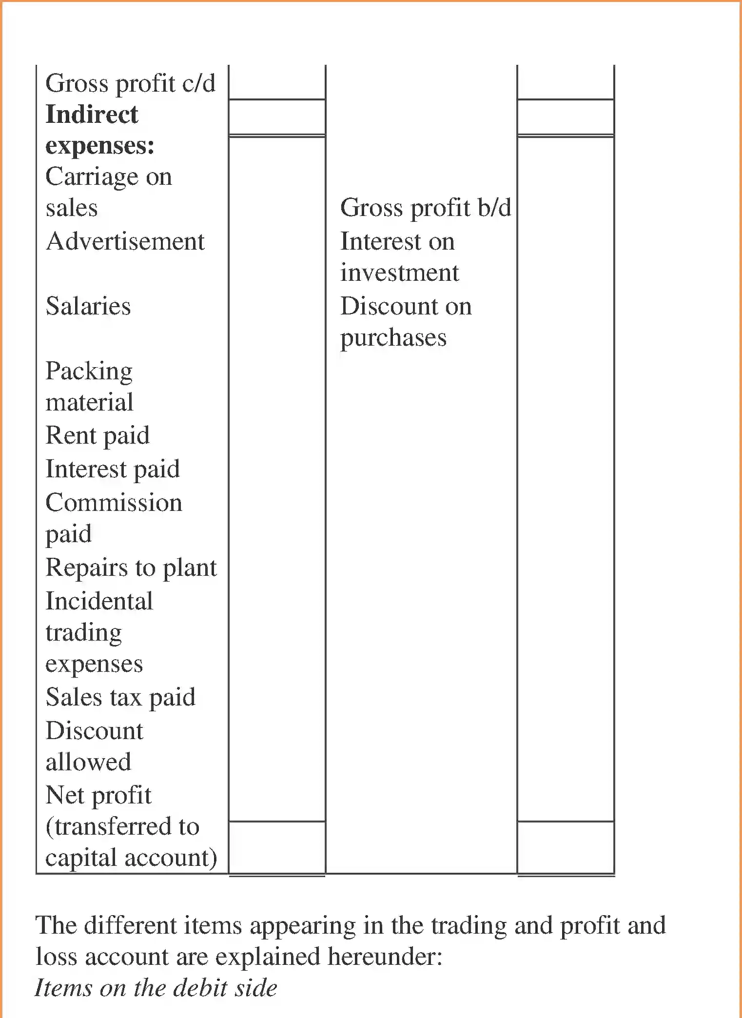 NCERT-Solution-Class-12-Accountancy-Financial-Statements-of-a-Company-97-page-13