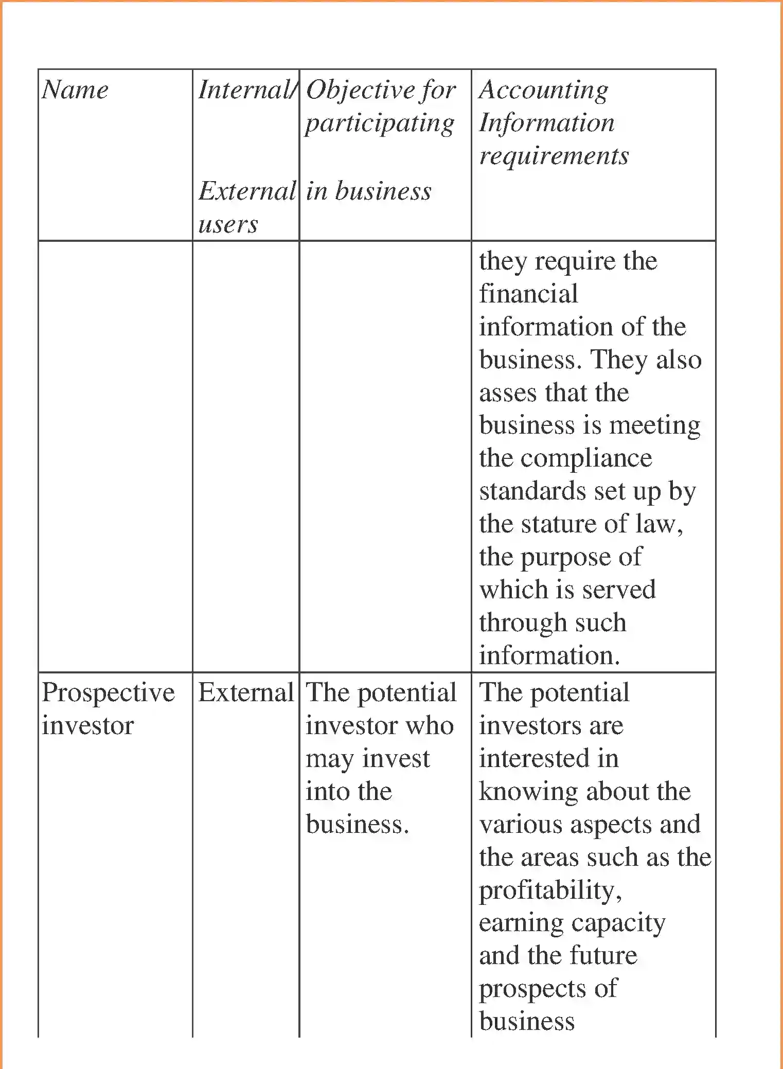 NCERT-Solution-Class-12-Accountancy-Financial-Statements-of-a-Company-97-page-21