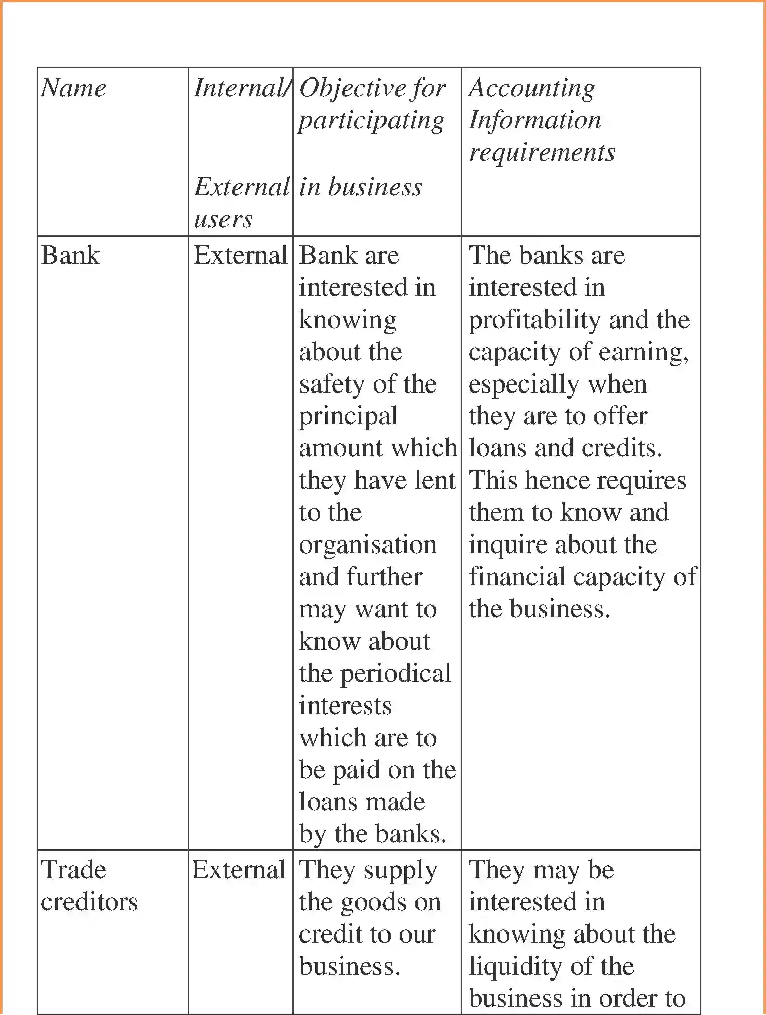 NCERT-Solution-Class-12-Accountancy-Financial-Statements-of-a-Company-97-page-22