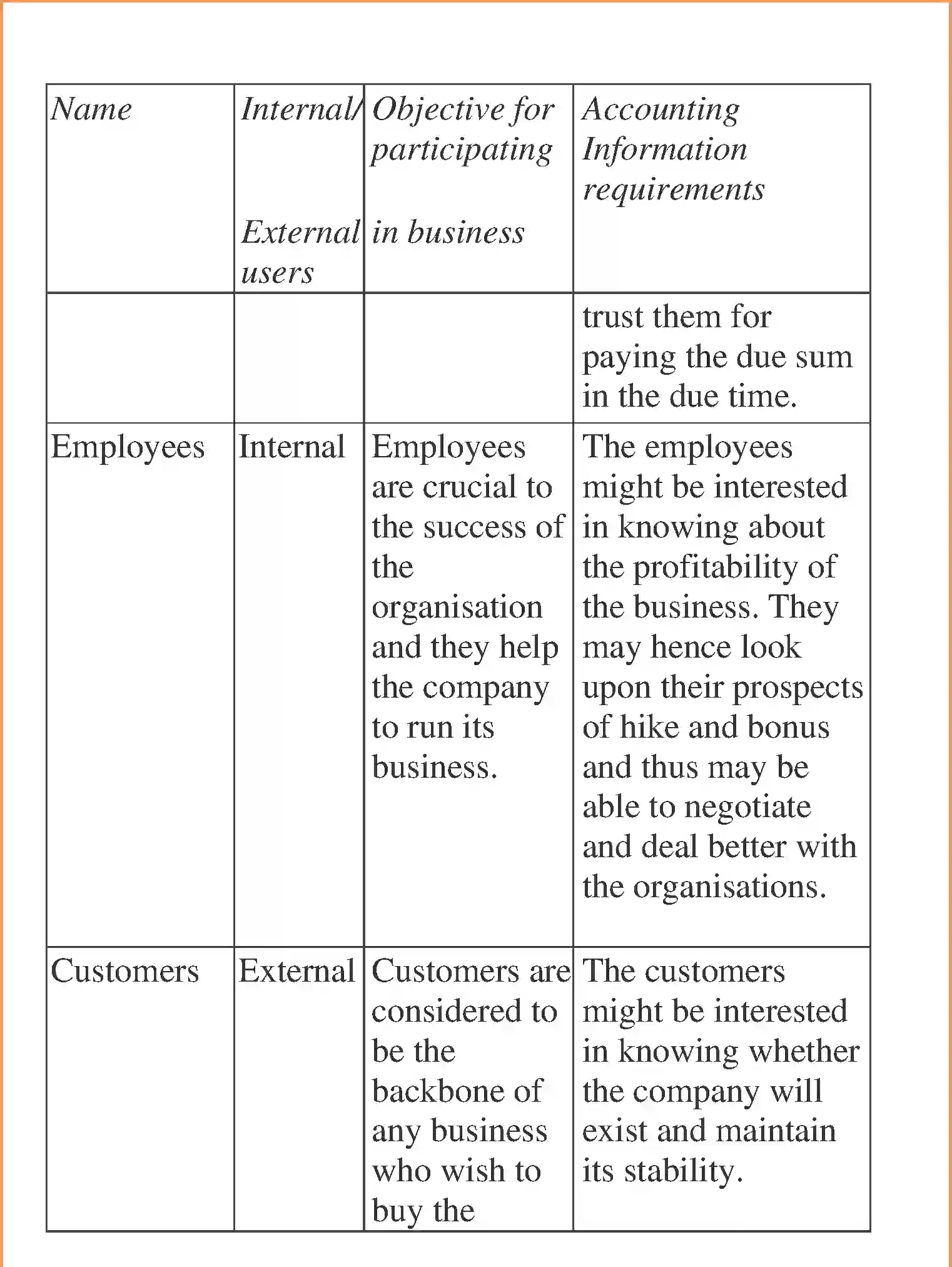 NCERT-Solution-Class-12-Accountancy-Financial-Statements-of-a-Company-97-page-23