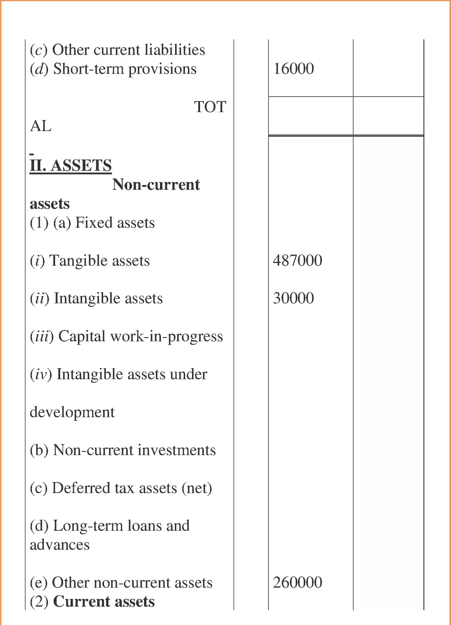NCERT-Solution-Class-12-Accountancy-Financial-Statements-of-a-Company-97-page-36