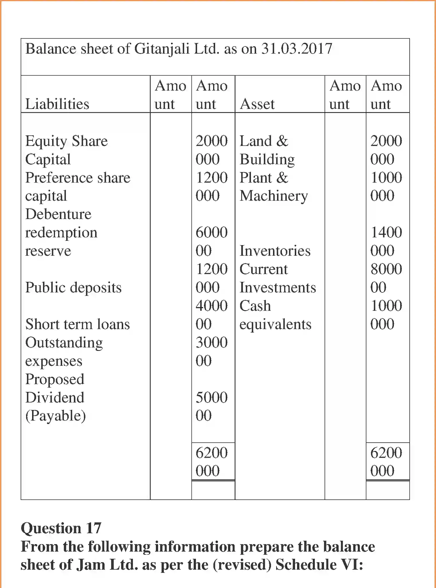 NCERT-Solution-Class-12-Accountancy-Financial-Statements-of-a-Company-97-page-39