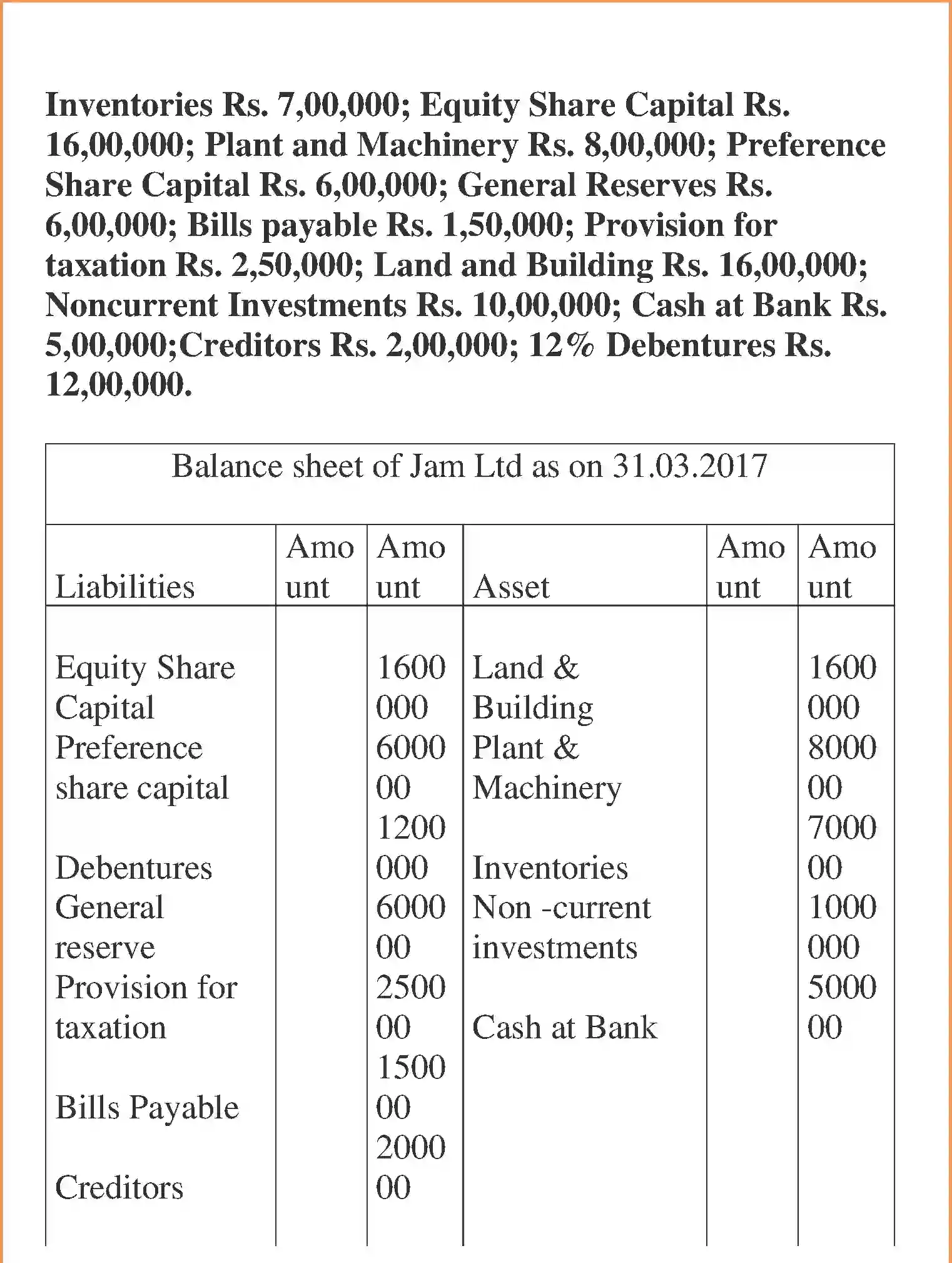 NCERT-Solution-Class-12-Accountancy-Financial-Statements-of-a-Company-97-page-40
