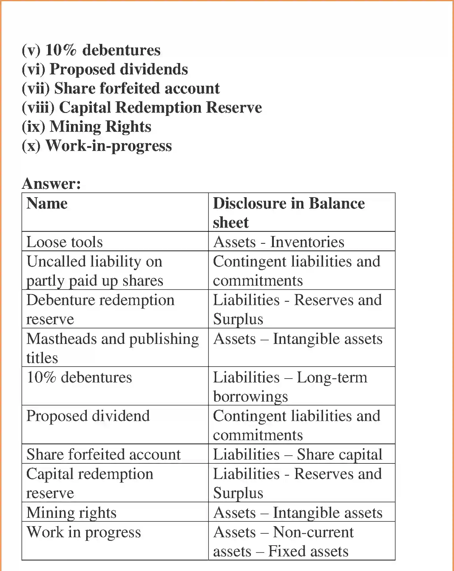 NCERT-Solution-Class-12-Accountancy-Financial-Statements-of-a-Company-97-page-5