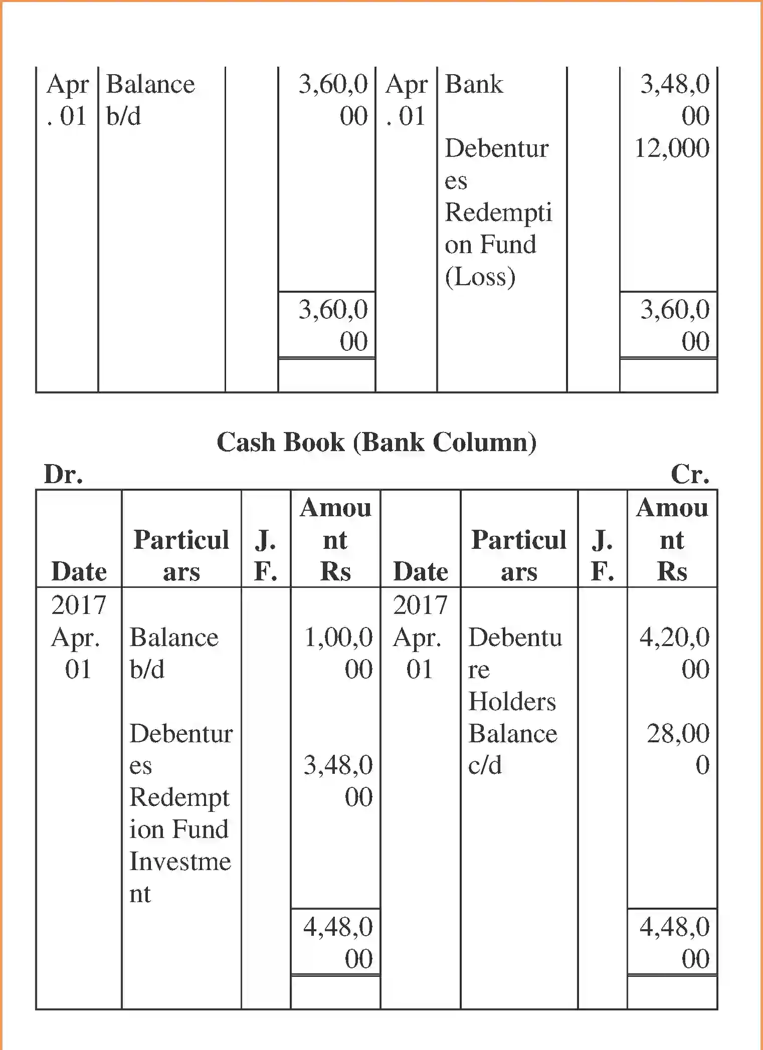 NCERT-Solution-Class-12-Accountancy-Issue-and-Redemption-of-Debentures-2268-page-115