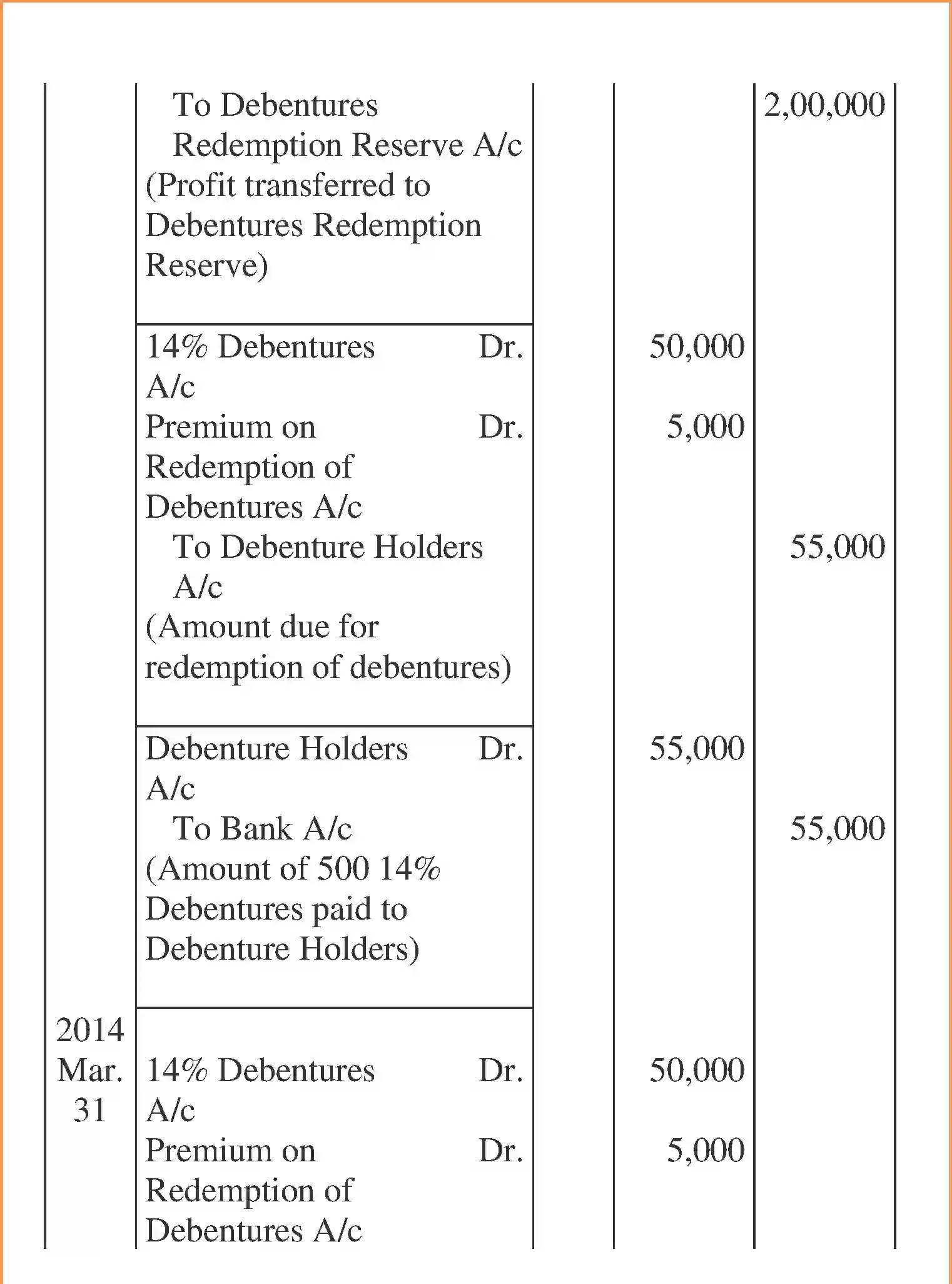 NCERT-Solution-Class-12-Accountancy-Issue-and-Redemption-of-Debentures-2268-page-131