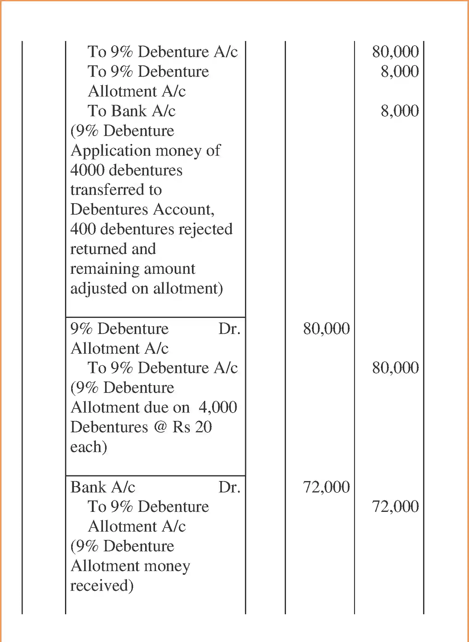 NCERT-Solution-Class-12-Accountancy-Issue-and-Redemption-of-Debentures-2268-page-45