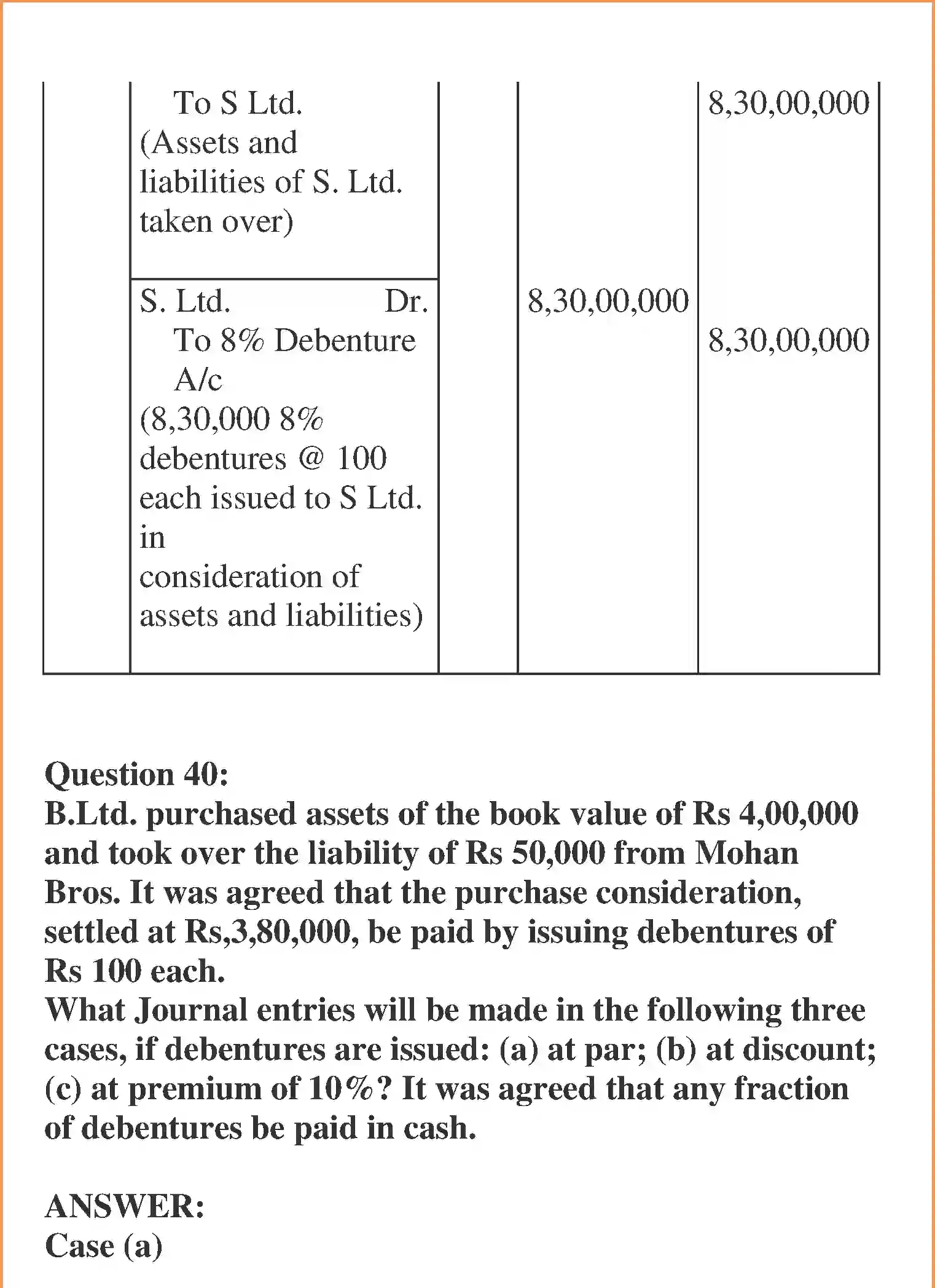NCERT-Solution-Class-12-Accountancy-Issue-and-Redemption-of-Debentures-2268-page-54