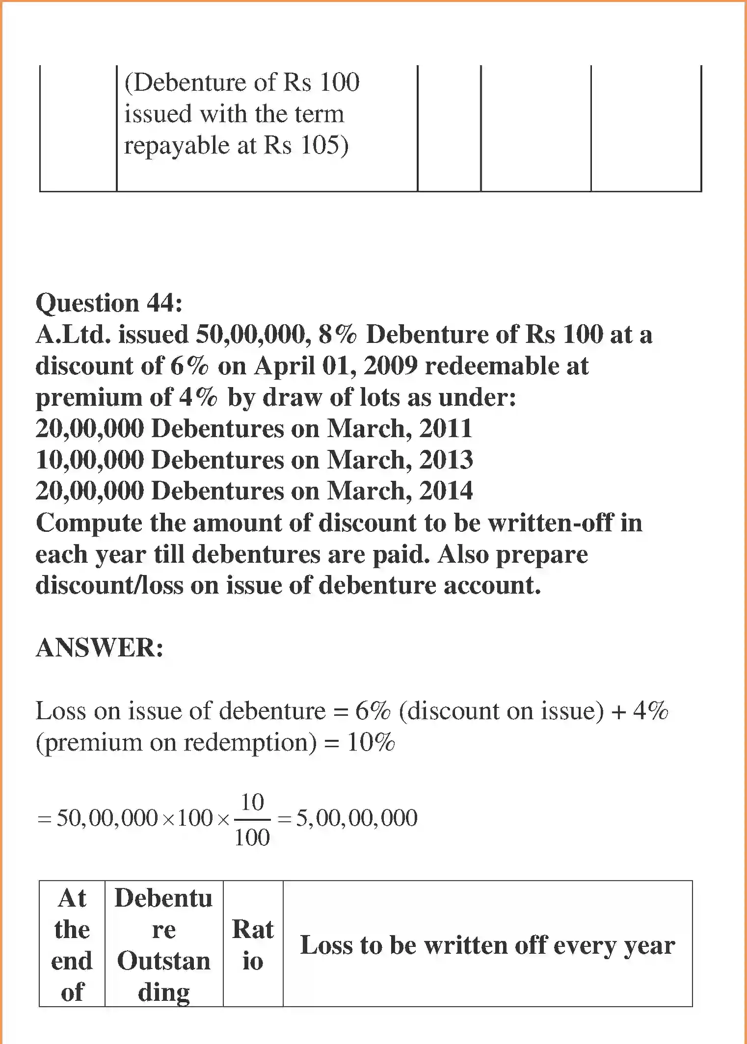 NCERT-Solution-Class-12-Accountancy-Issue-and-Redemption-of-Debentures-2268-page-68