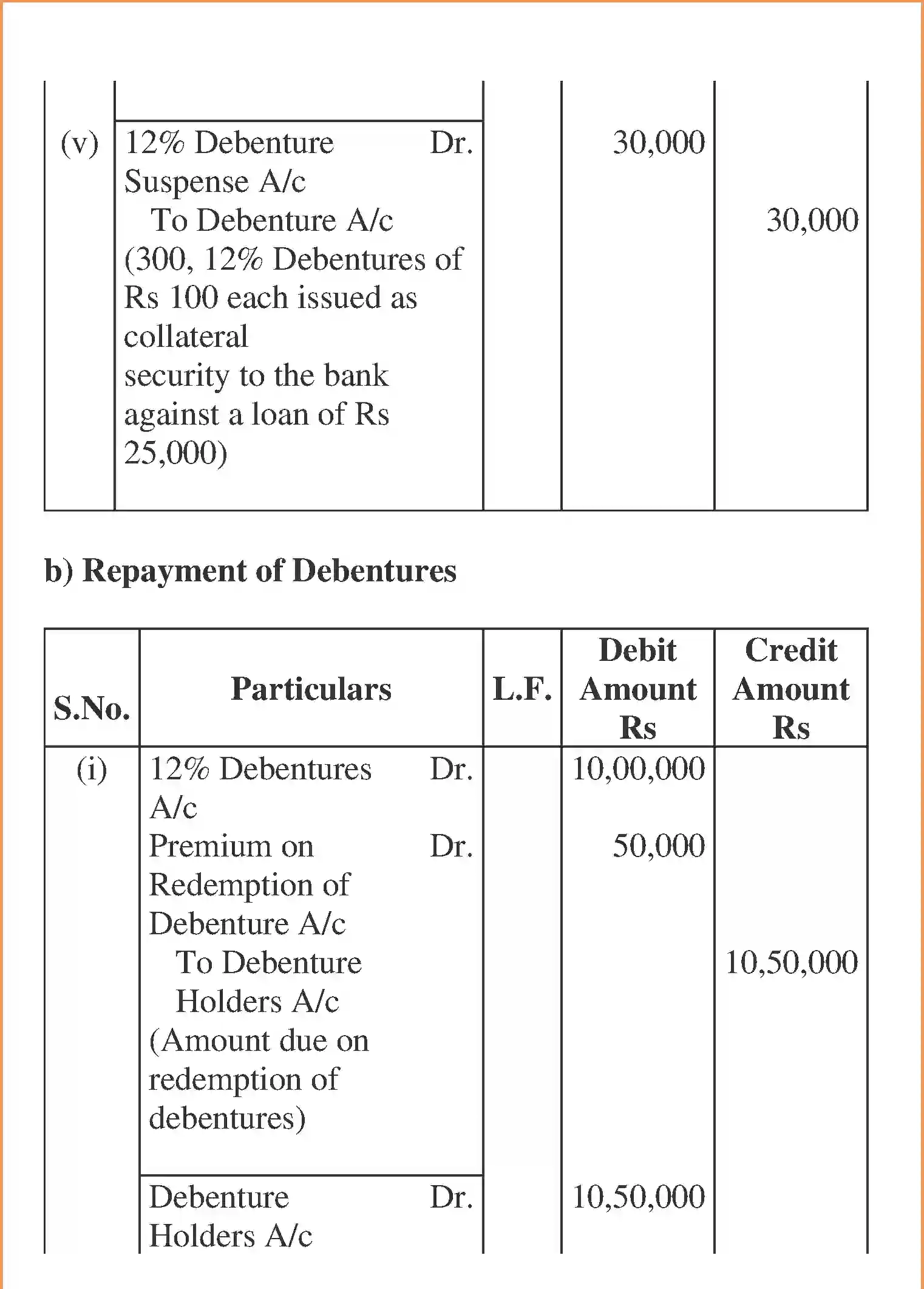 NCERT-Solution-Class-12-Accountancy-Issue-and-Redemption-of-Debentures-2268-page-75