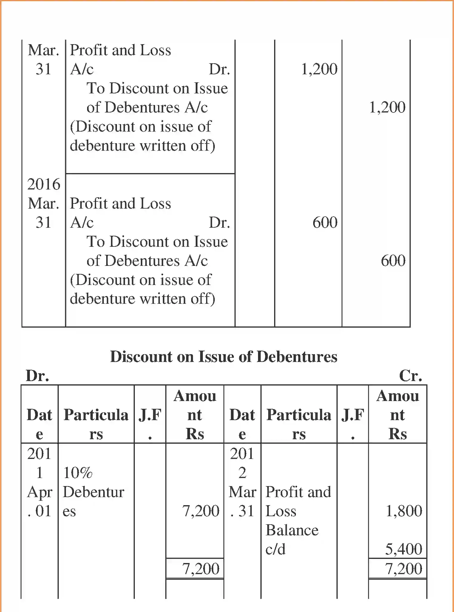 NCERT-Solution-Class-12-Accountancy-Issue-and-Redemption-of-Debentures-2268-page-83