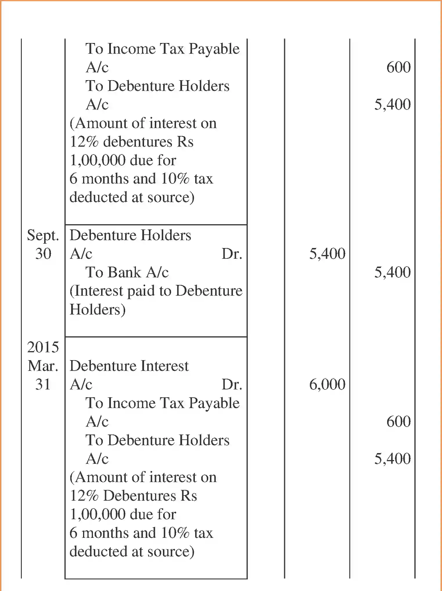 NCERT-Solution-Class-12-Accountancy-Issue-and-Redemption-of-Debentures-2268-page-91