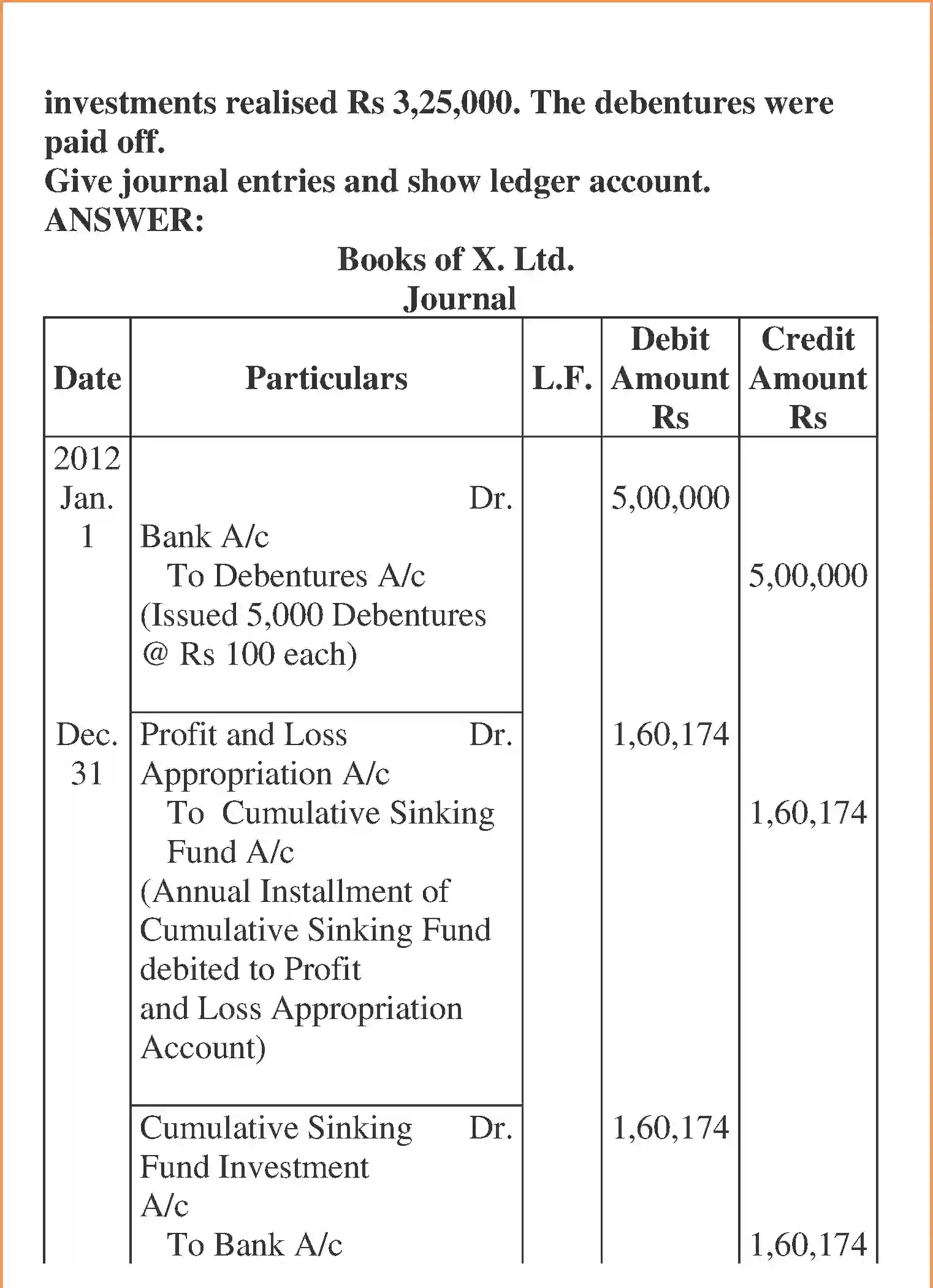 NCERT-Solution-Class-12-Accountancy-Issue-and-Redemption-of-Debentures-2268-page-95