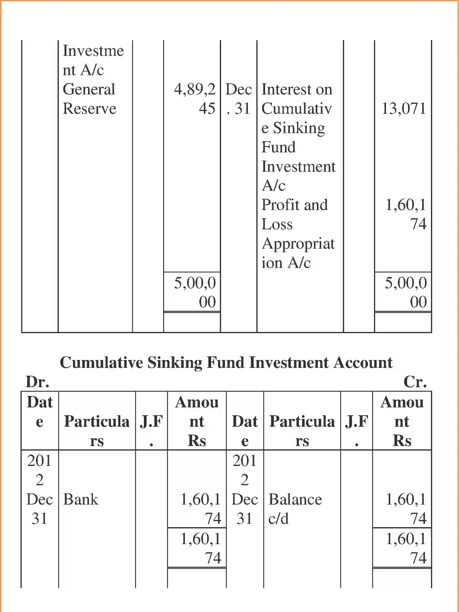 NCERT-Solution-Class-12-Accountancy-Issue-and-Redemption-of-Debentures-96-page-102