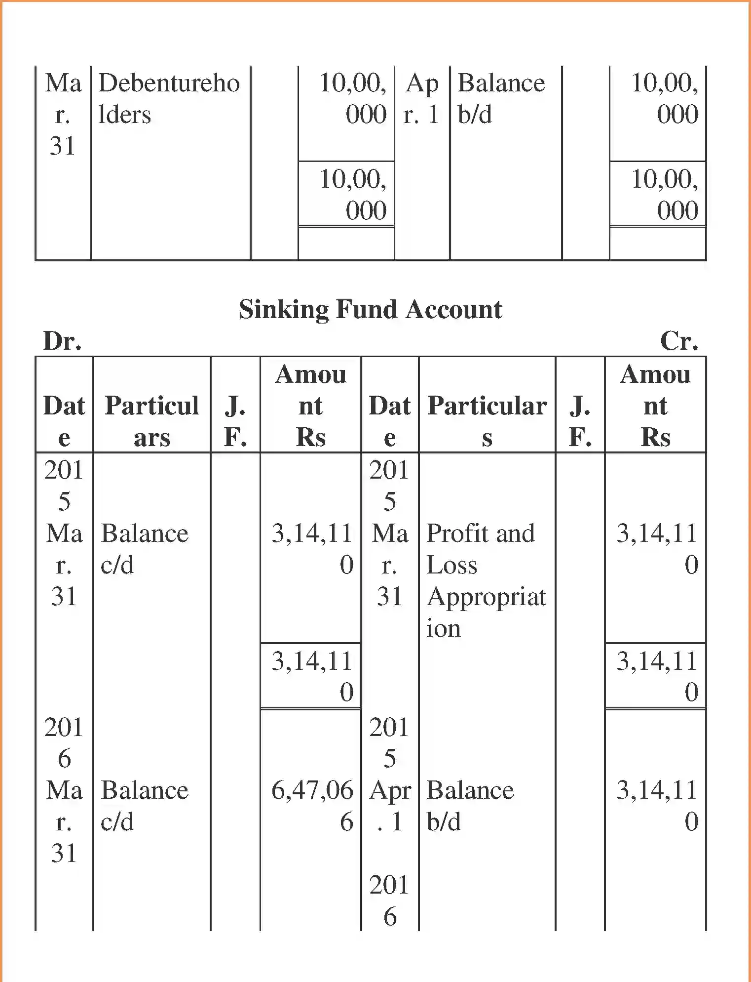 NCERT-Solution-Class-12-Accountancy-Issue-and-Redemption-of-Debentures-96-page-106