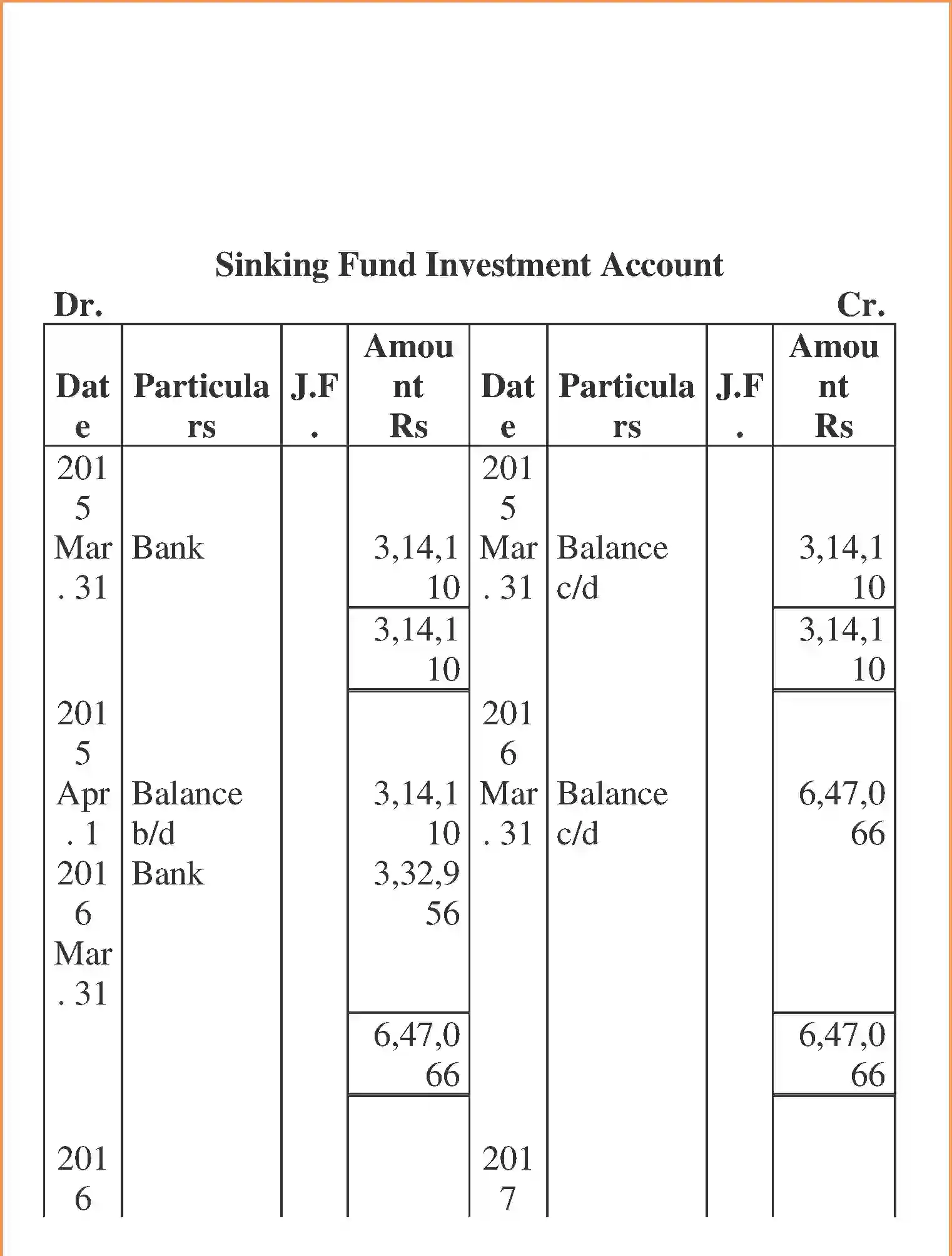 NCERT-Solution-Class-12-Accountancy-Issue-and-Redemption-of-Debentures-96-page-108