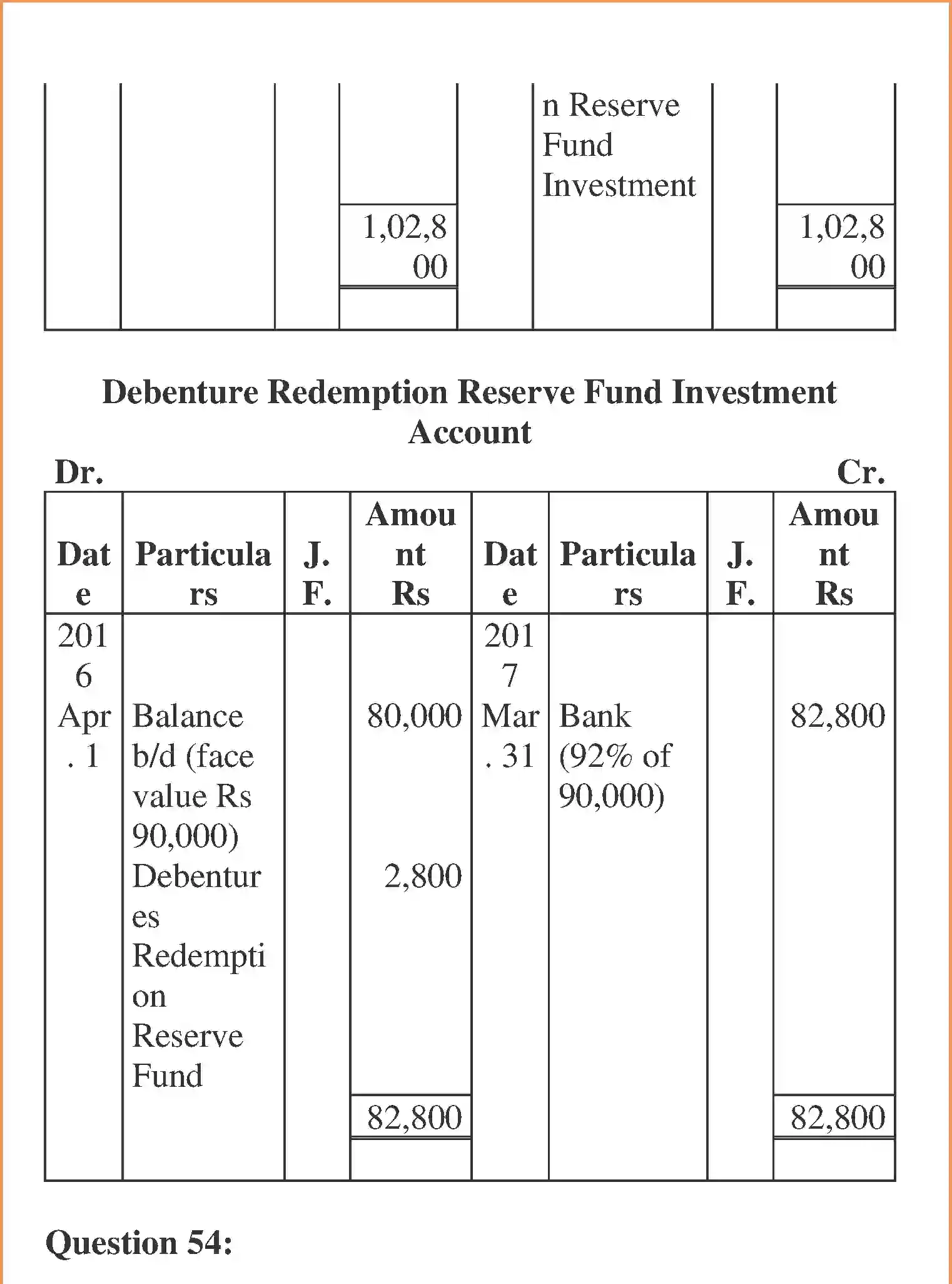 NCERT-Solution-Class-12-Accountancy-Issue-and-Redemption-of-Debentures-96-page-112