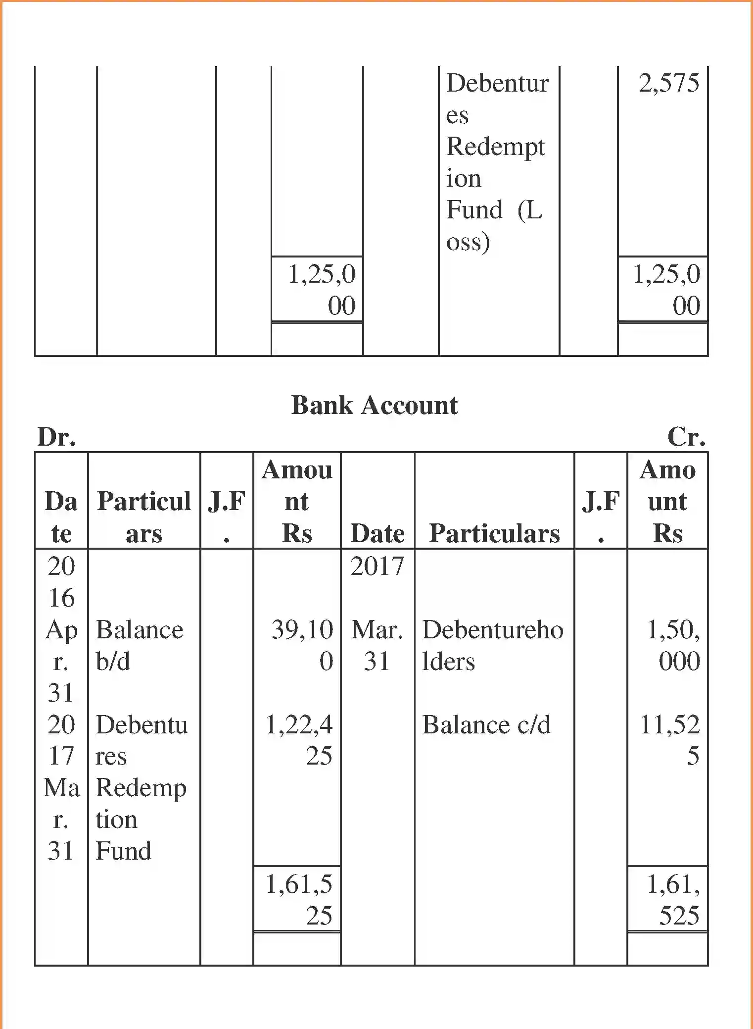 NCERT-Solution-Class-12-Accountancy-Issue-and-Redemption-of-Debentures-96-page-120