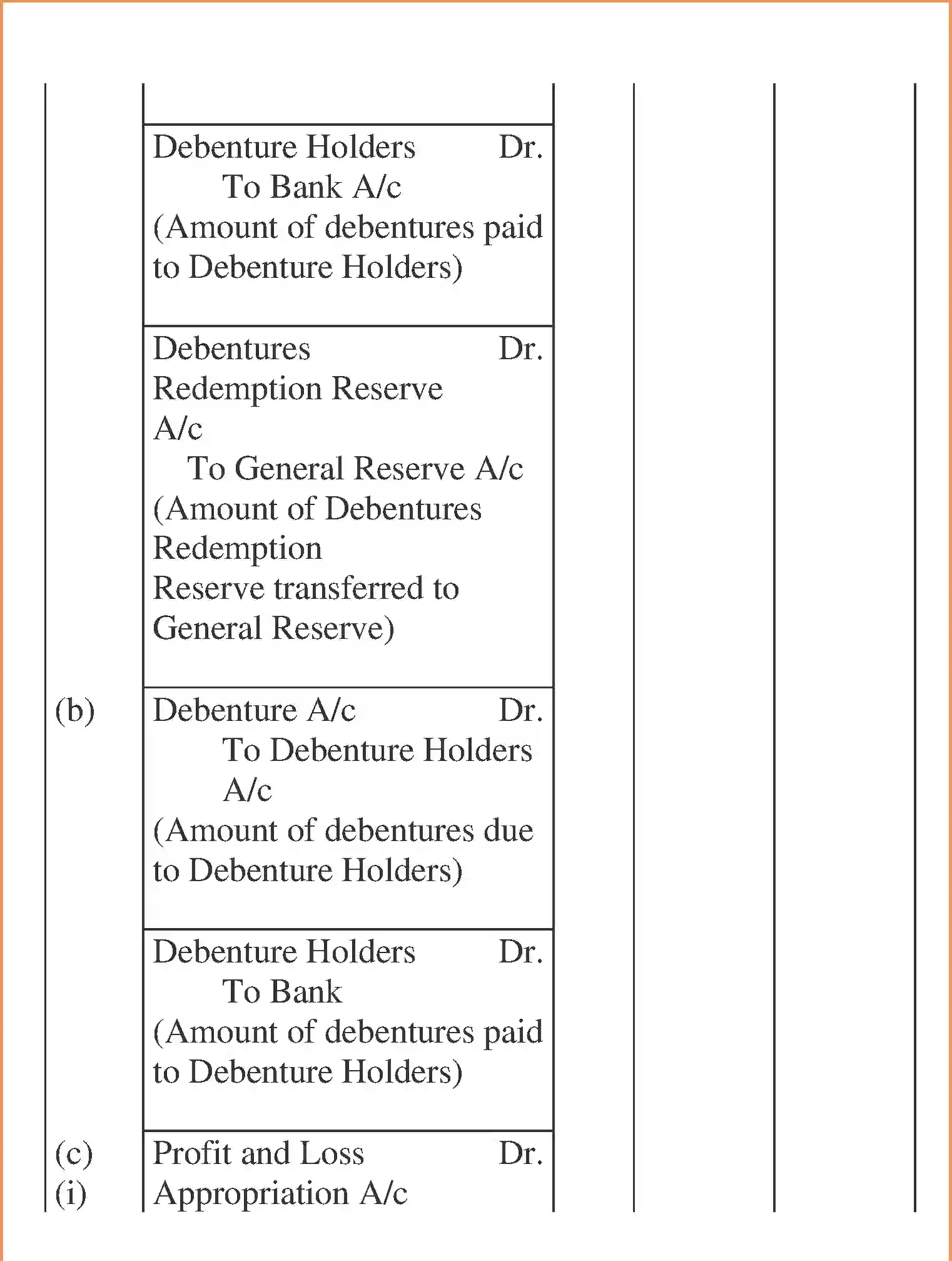NCERT-Solution-Class-12-Accountancy-Issue-and-Redemption-of-Debentures-96-page-122