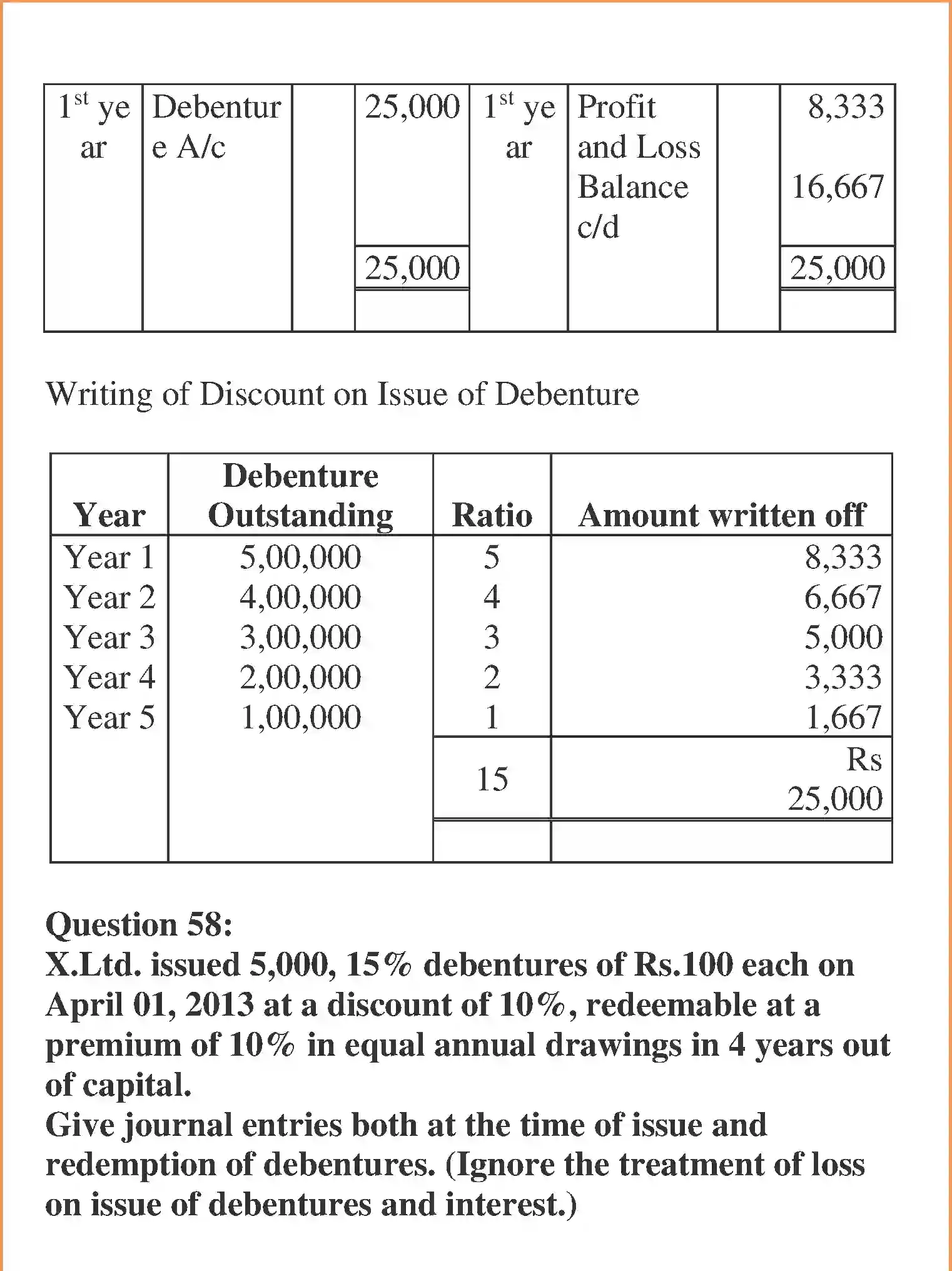NCERT-Solution-Class-12-Accountancy-Issue-and-Redemption-of-Debentures-96-page-125