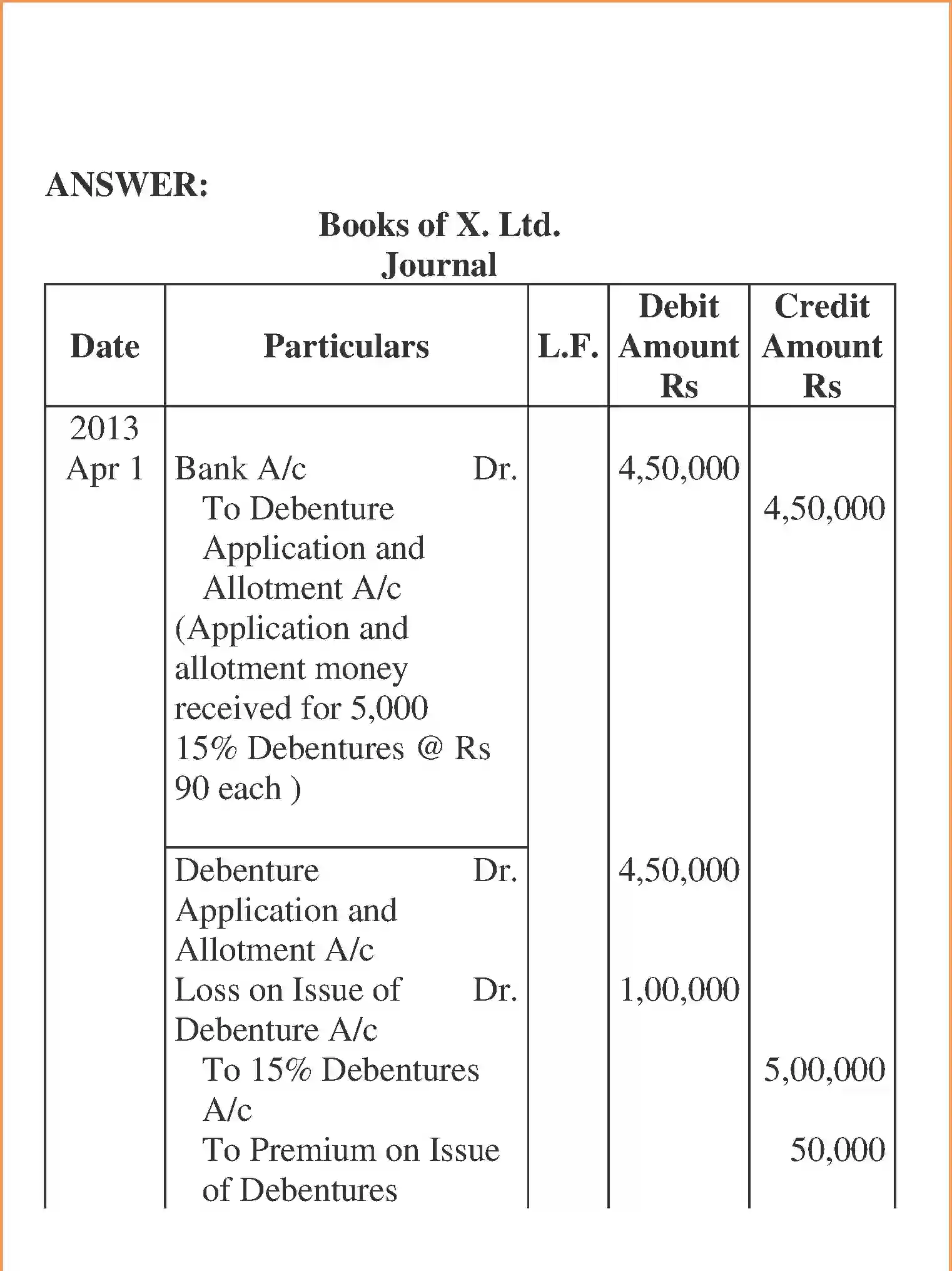 NCERT-Solution-Class-12-Accountancy-Issue-and-Redemption-of-Debentures-96-page-126