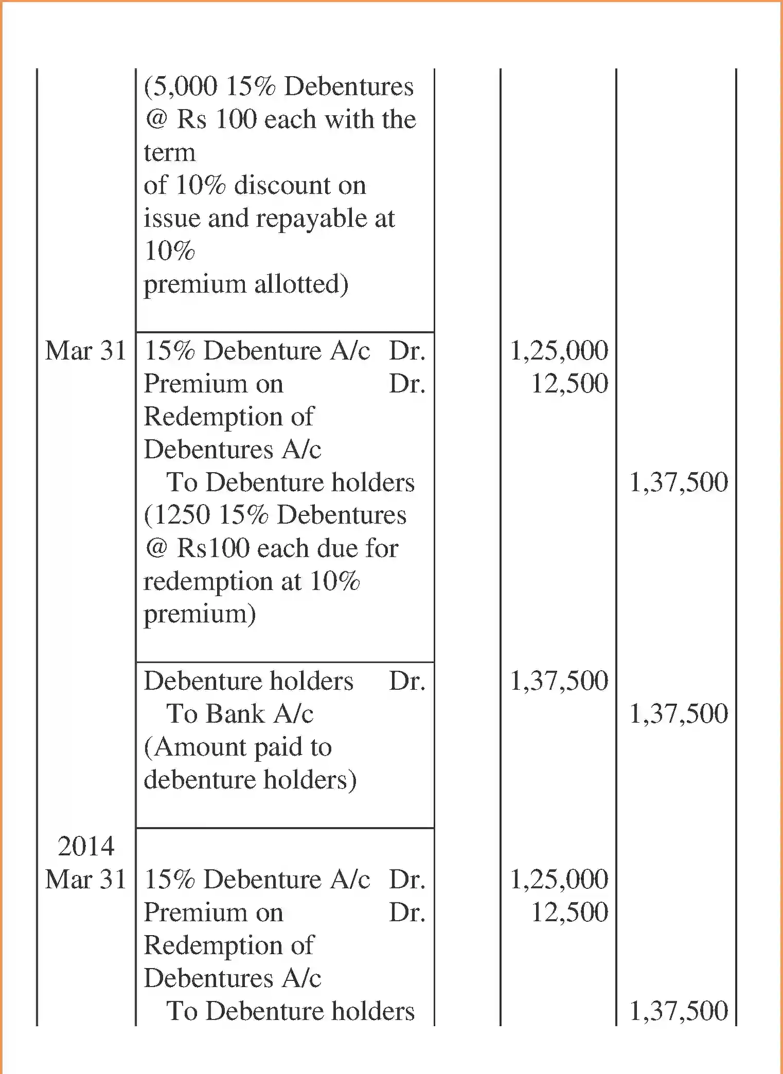 NCERT-Solution-Class-12-Accountancy-Issue-and-Redemption-of-Debentures-96-page-127