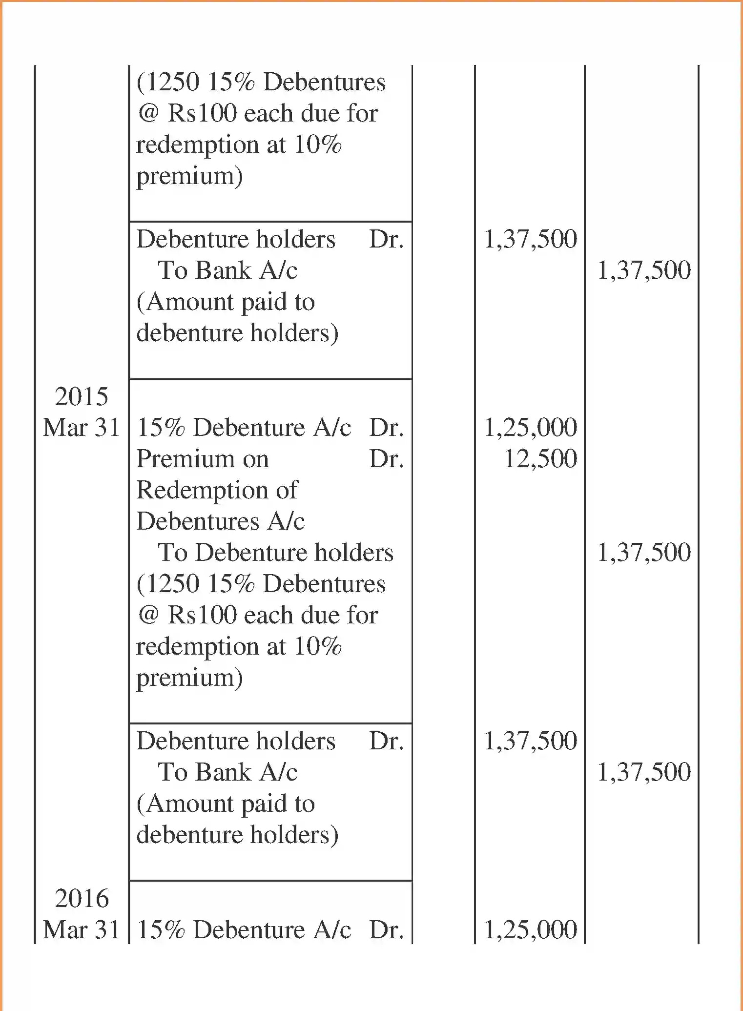 NCERT-Solution-Class-12-Accountancy-Issue-and-Redemption-of-Debentures-96-page-128