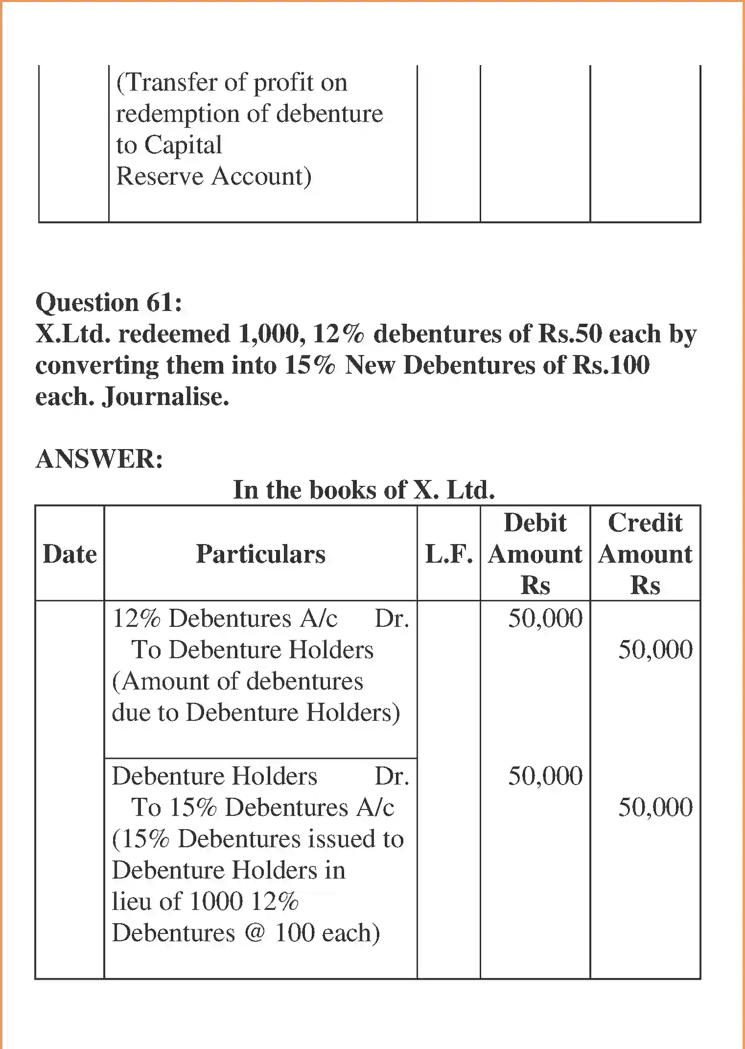 NCERT-Solution-Class-12-Accountancy-Issue-and-Redemption-of-Debentures-96-page-135