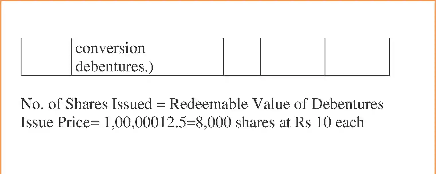 NCERT-Solution-Class-12-Accountancy-Issue-and-Redemption-of-Debentures-96-page-138