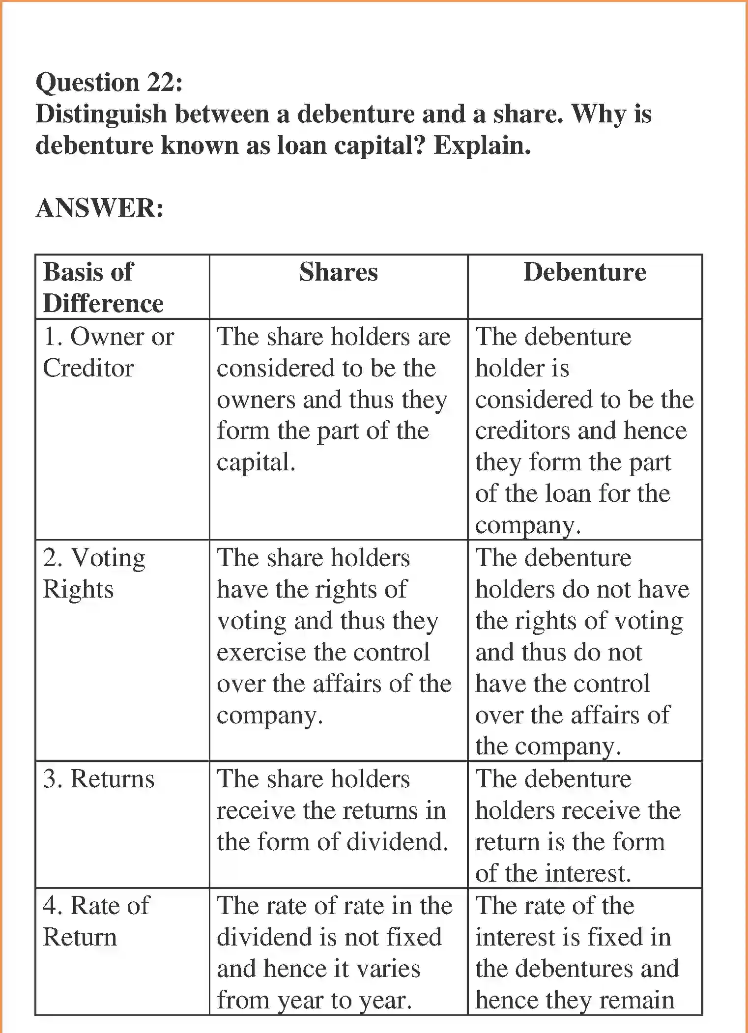 NCERT-Solution-Class-12-Accountancy-Issue-and-Redemption-of-Debentures-96-page-14