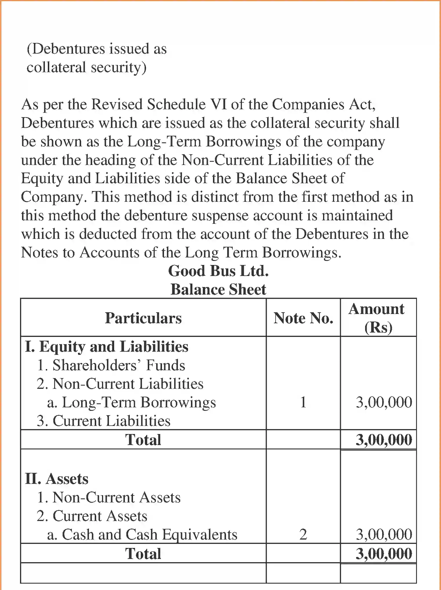 NCERT-Solution-Class-12-Accountancy-Issue-and-Redemption-of-Debentures-96-page-19
