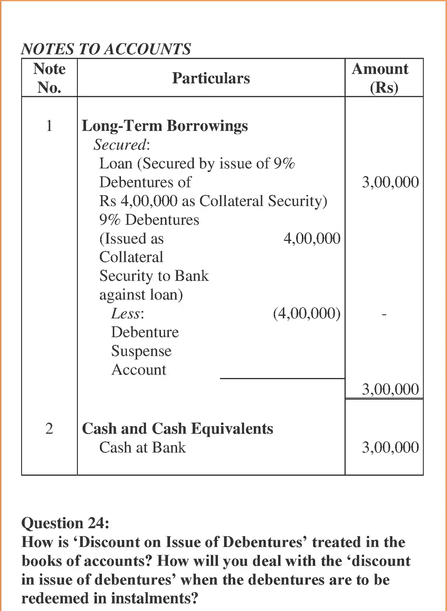 NCERT-Solution-Class-12-Accountancy-Issue-and-Redemption-of-Debentures-96-page-20