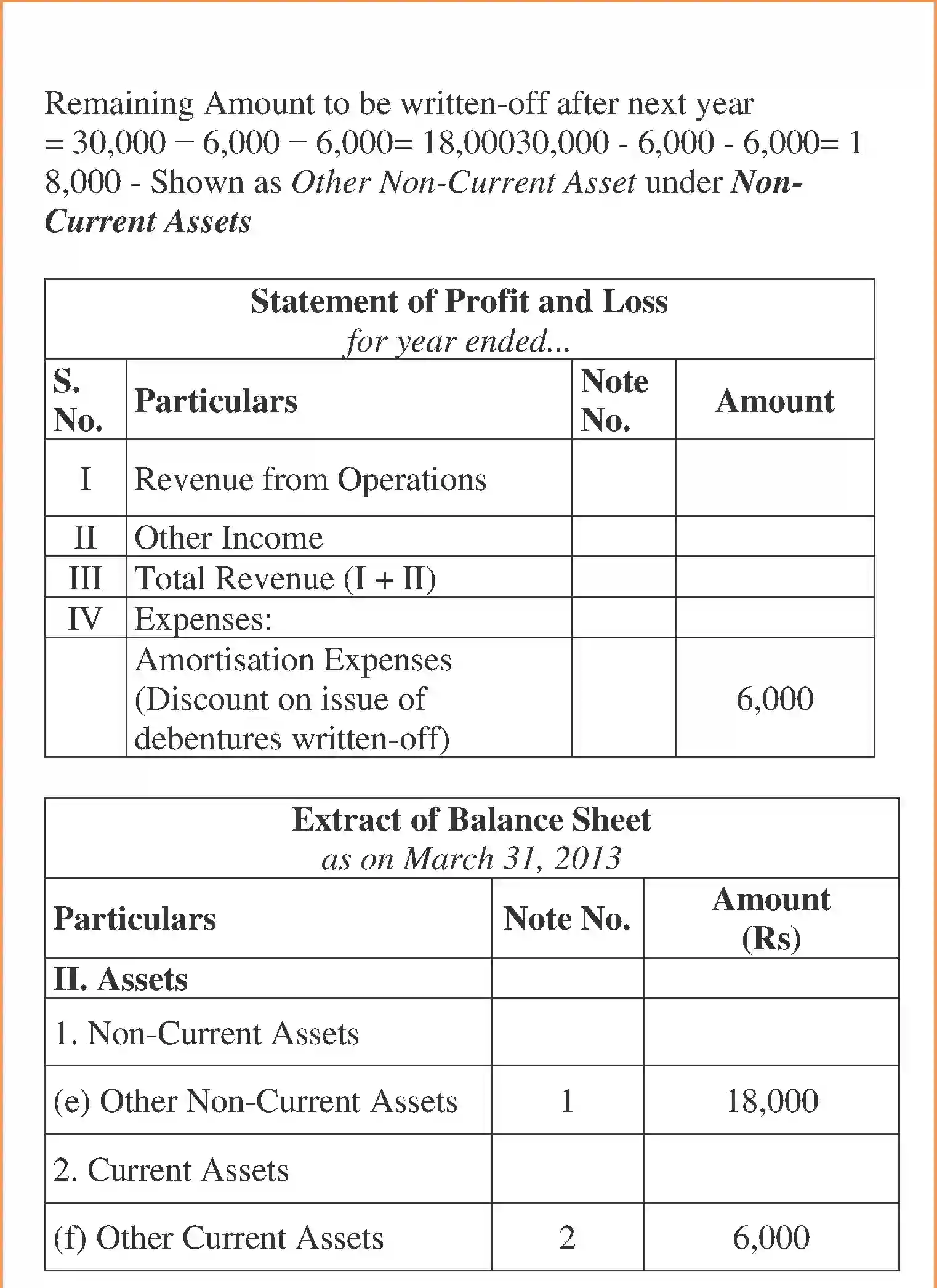 NCERT-Solution-Class-12-Accountancy-Issue-and-Redemption-of-Debentures-96-page-22