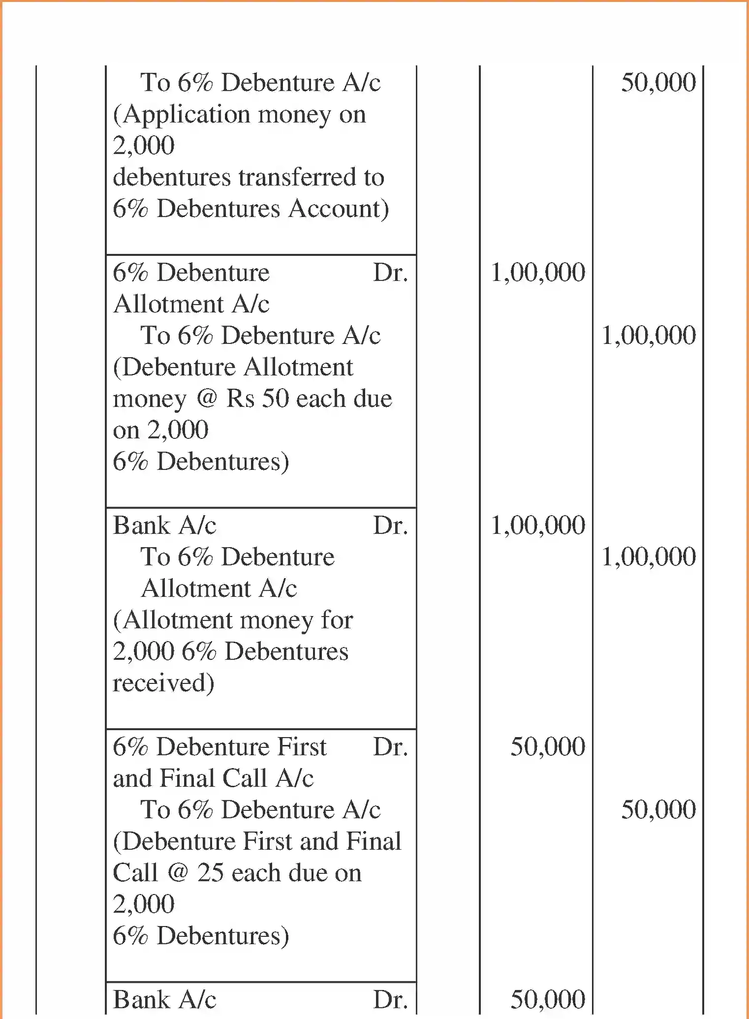 NCERT-Solution-Class-12-Accountancy-Issue-and-Redemption-of-Debentures-96-page-39