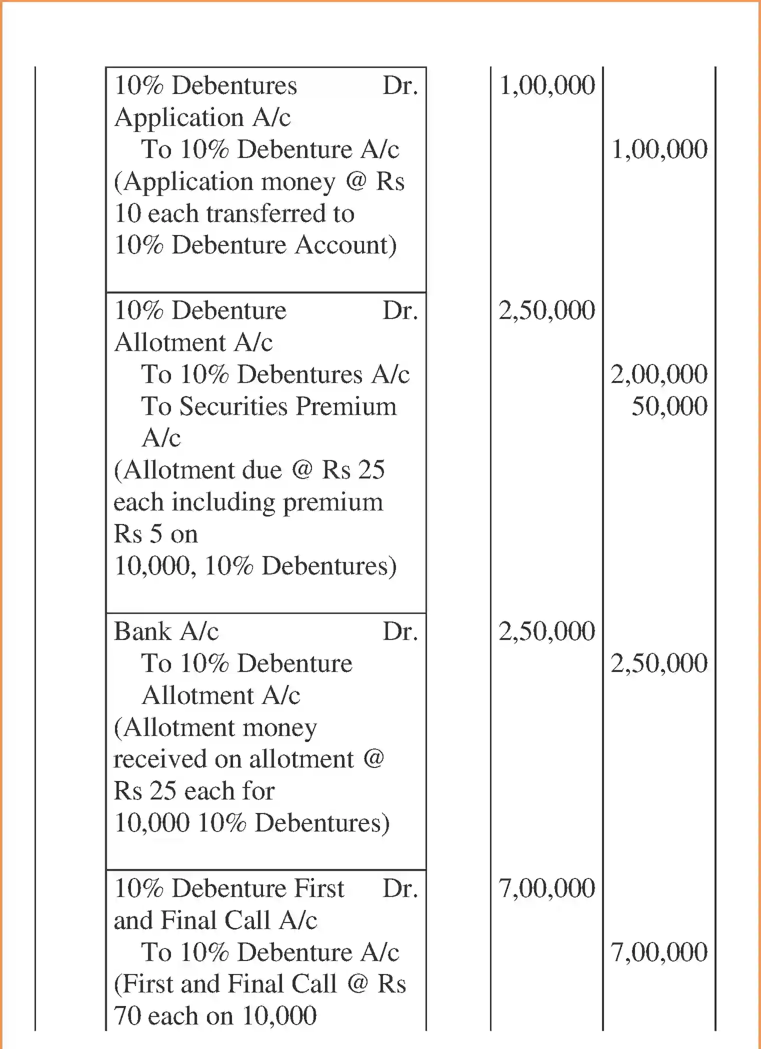 NCERT-Solution-Class-12-Accountancy-Issue-and-Redemption-of-Debentures-96-page-41