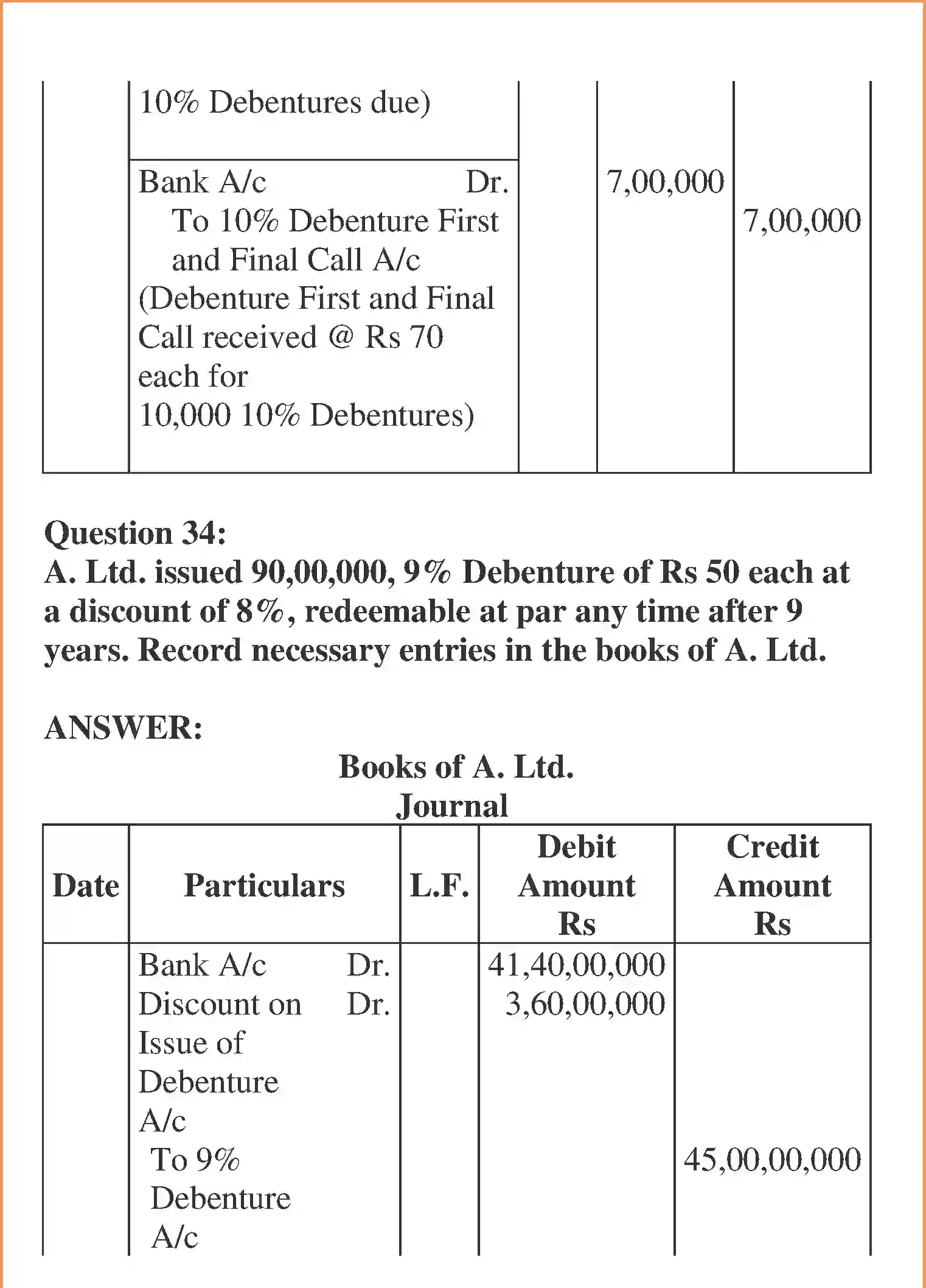 NCERT-Solution-Class-12-Accountancy-Issue-and-Redemption-of-Debentures-96-page-42