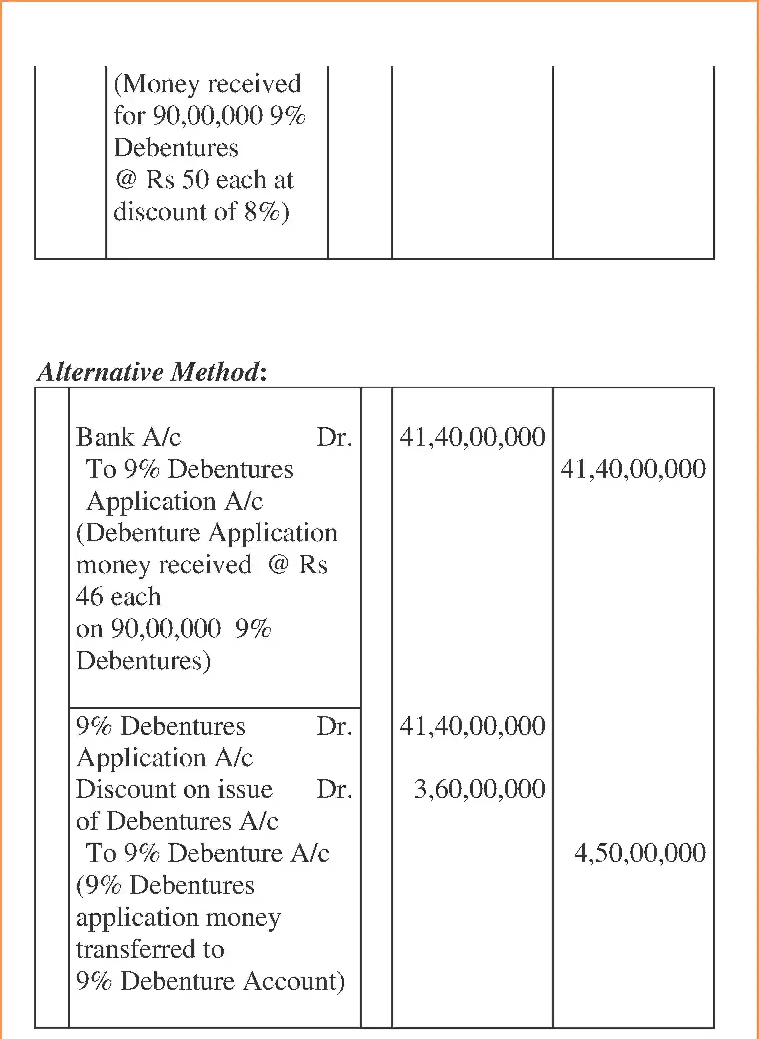 NCERT-Solution-Class-12-Accountancy-Issue-and-Redemption-of-Debentures-96-page-43