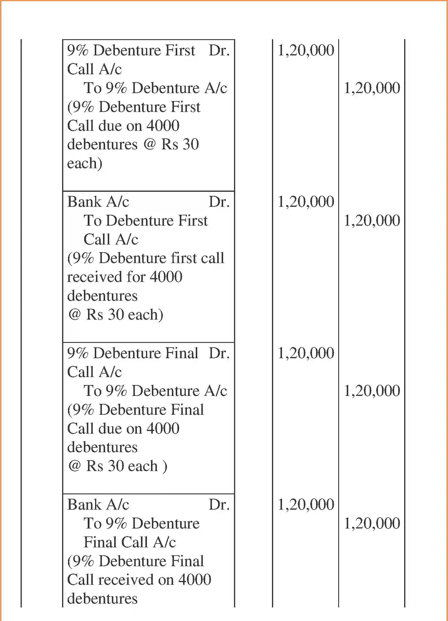 NCERT-Solution-Class-12-Accountancy-Issue-and-Redemption-of-Debentures-96-page-46