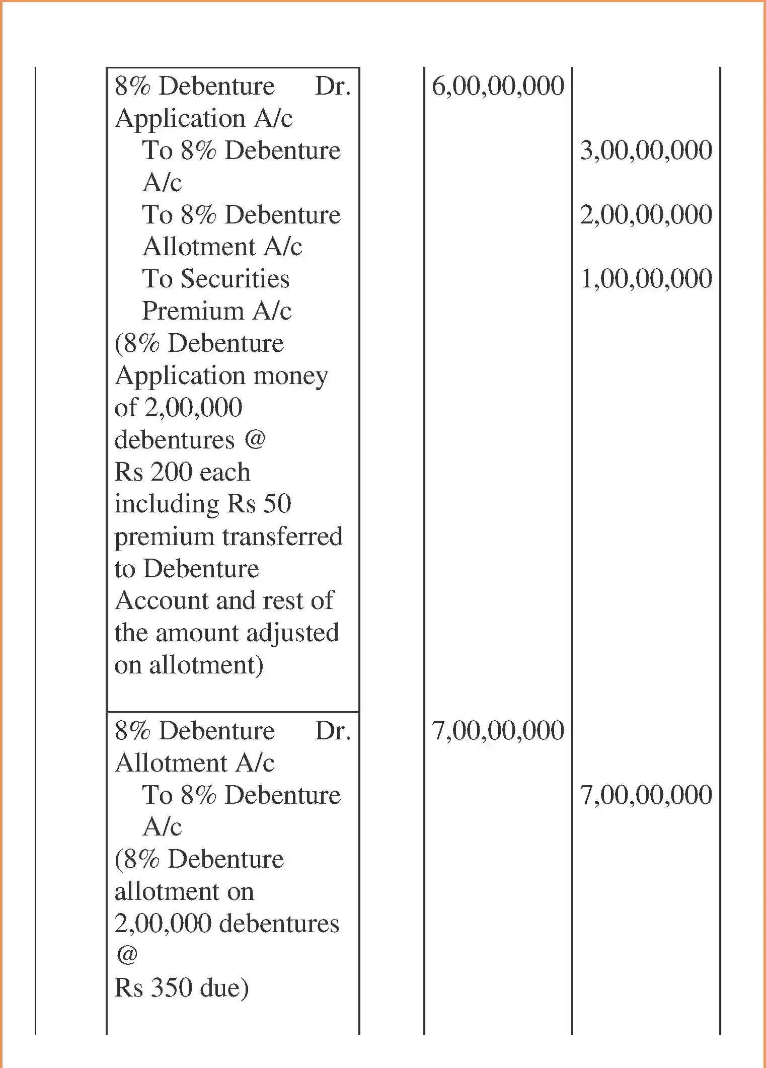 NCERT-Solution-Class-12-Accountancy-Issue-and-Redemption-of-Debentures-96-page-48