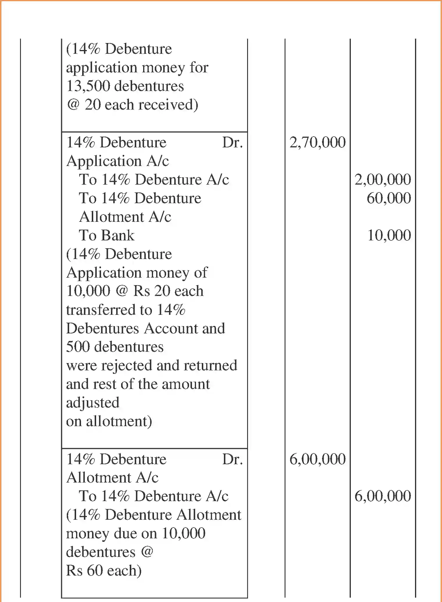 NCERT-Solution-Class-12-Accountancy-Issue-and-Redemption-of-Debentures-96-page-50