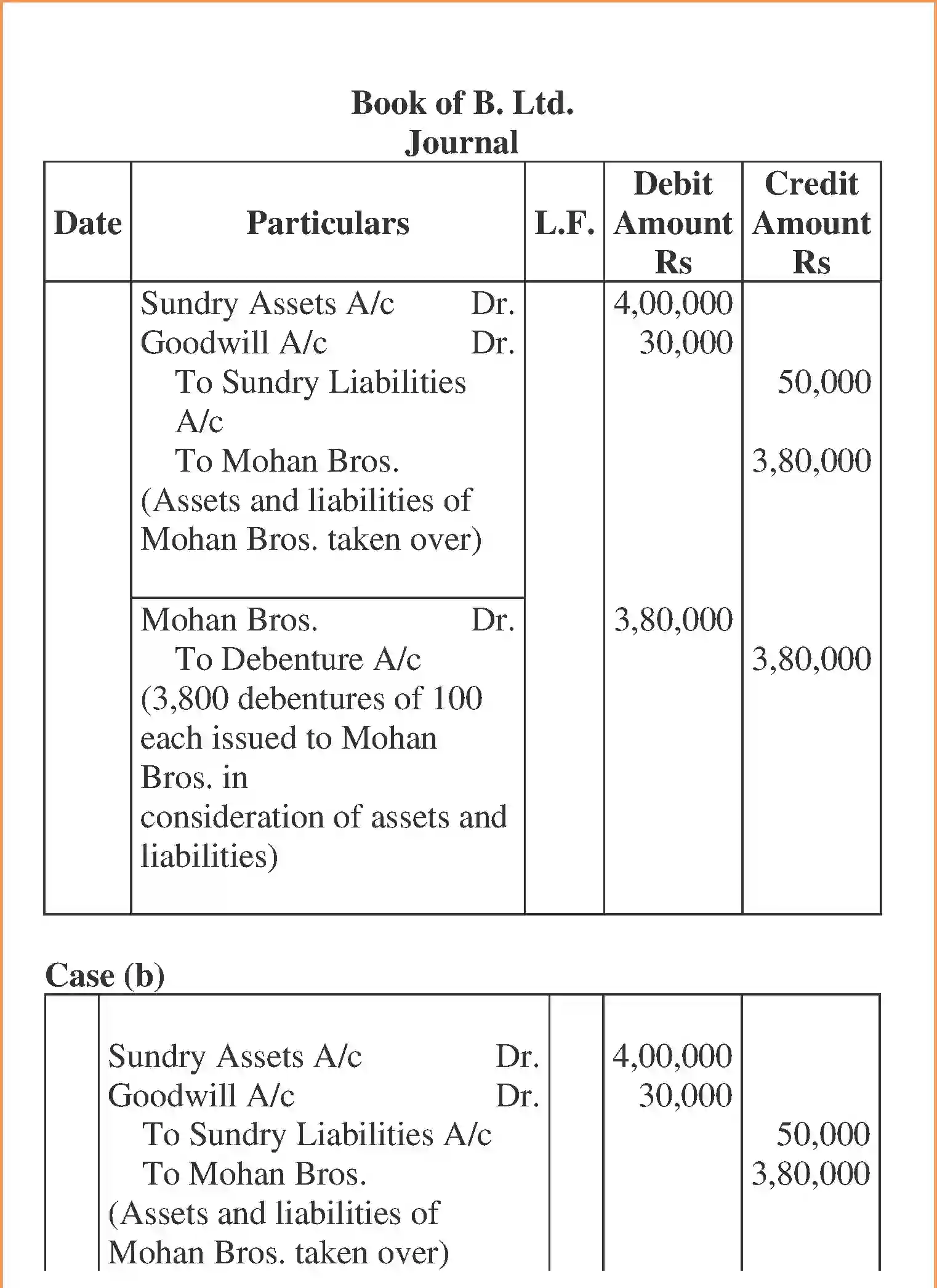 NCERT-Solution-Class-12-Accountancy-Issue-and-Redemption-of-Debentures-96-page-55