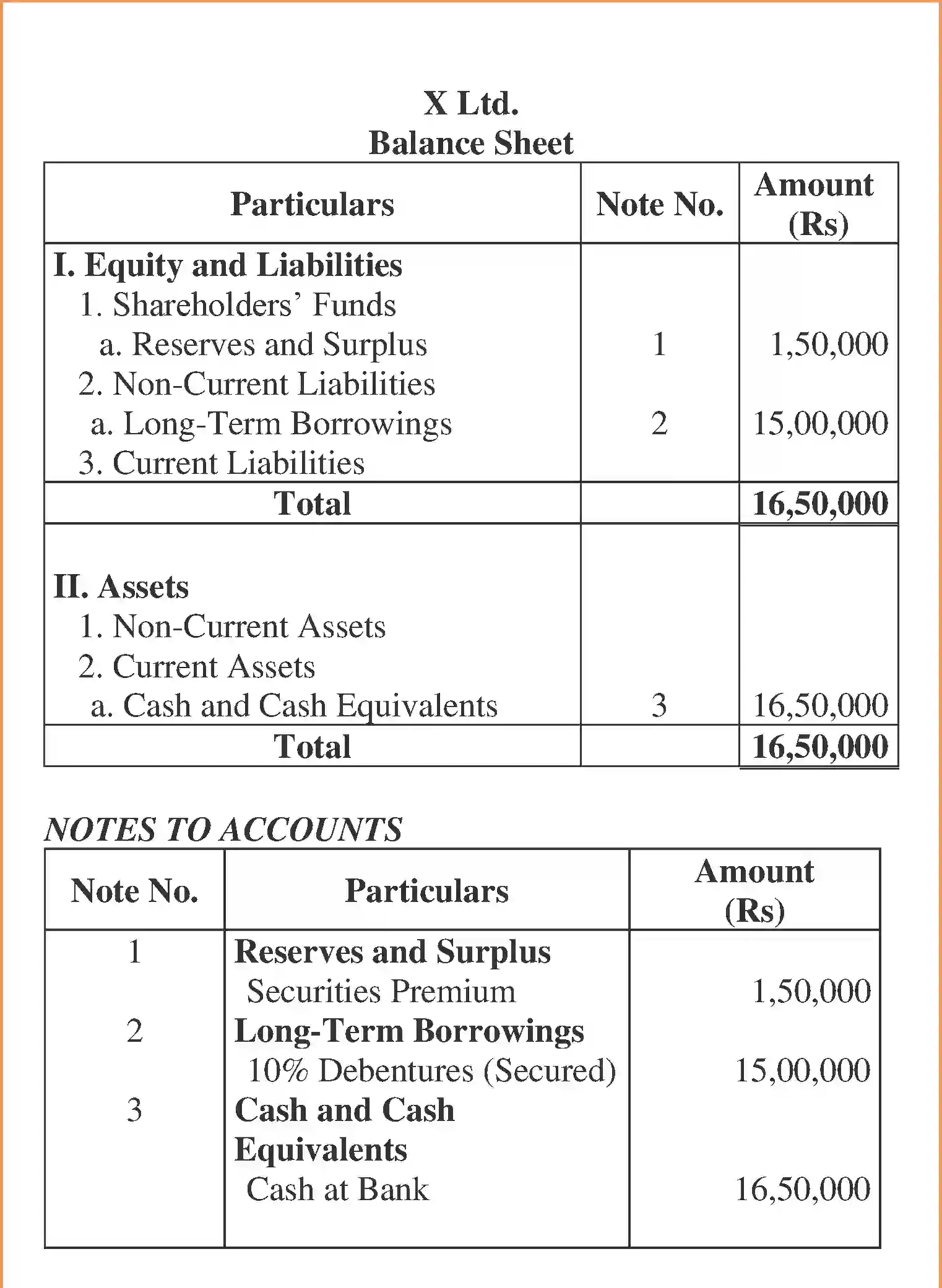 NCERT-Solution-Class-12-Accountancy-Issue-and-Redemption-of-Debentures-96-page-59