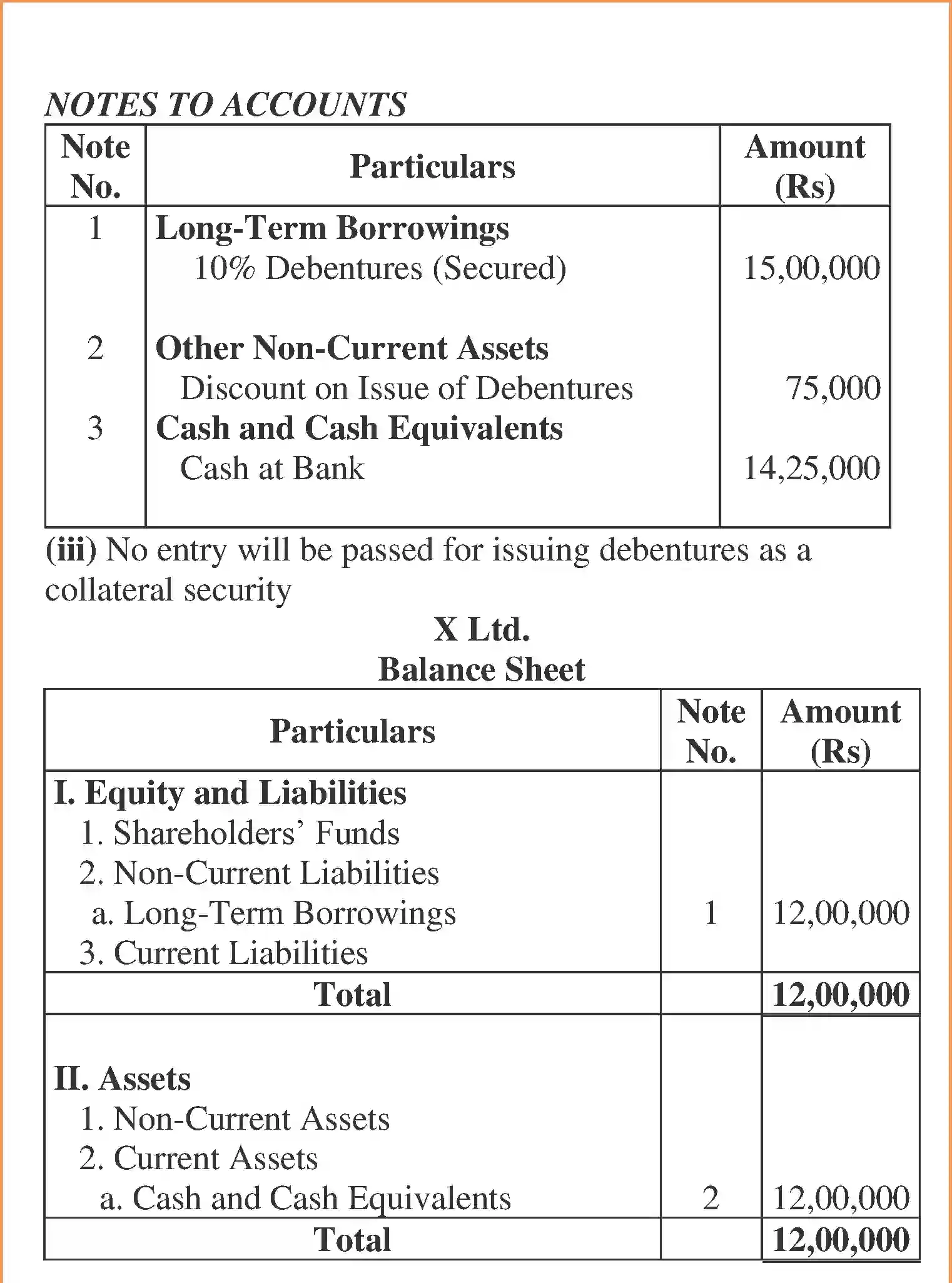NCERT-Solution-Class-12-Accountancy-Issue-and-Redemption-of-Debentures-96-page-61