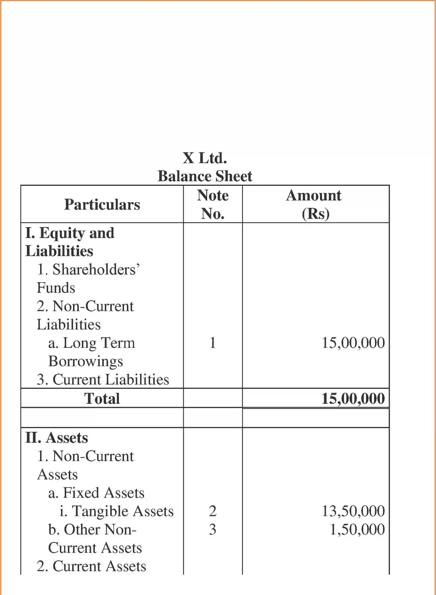 NCERT-Solution-Class-12-Accountancy-Issue-and-Redemption-of-Debentures-96-page-65