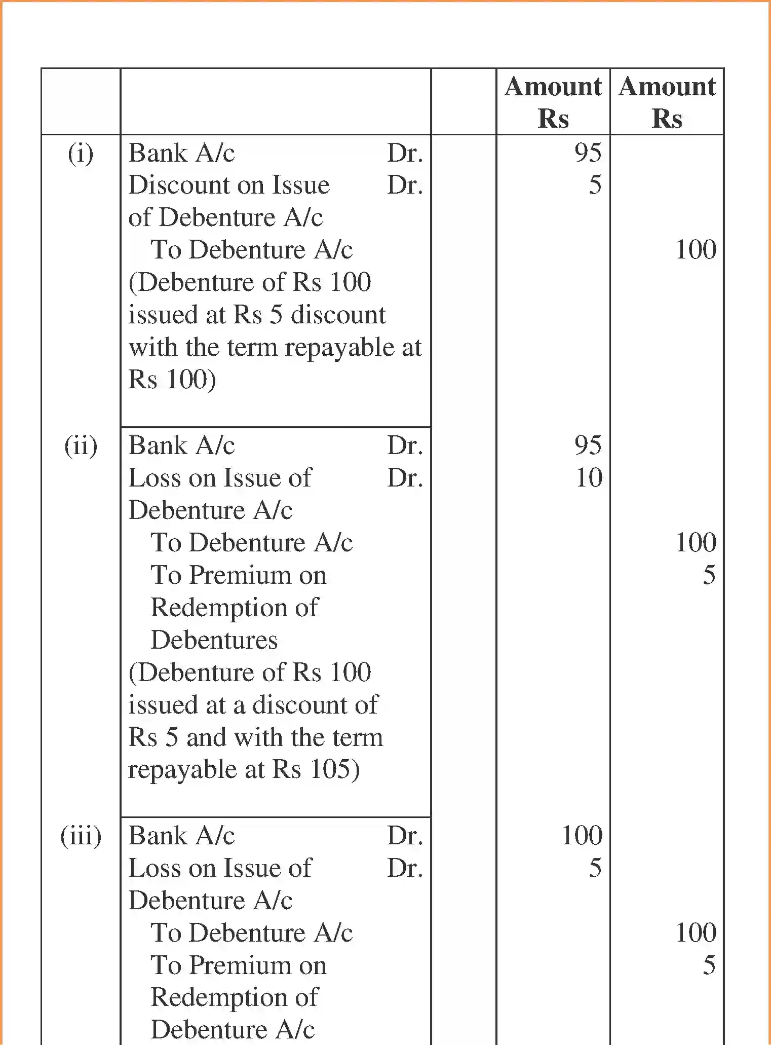 NCERT-Solution-Class-12-Accountancy-Issue-and-Redemption-of-Debentures-96-page-67