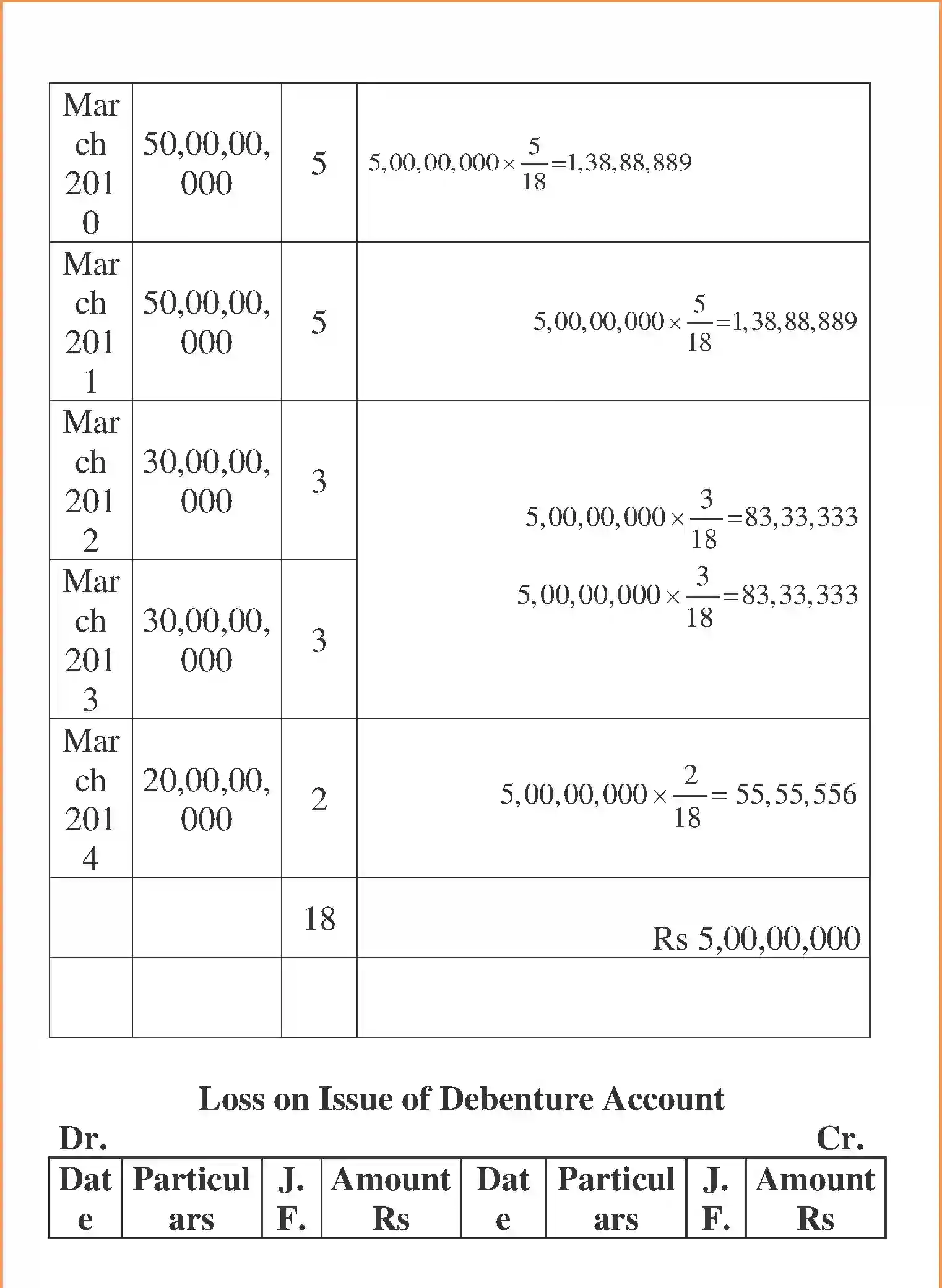 NCERT-Solution-Class-12-Accountancy-Issue-and-Redemption-of-Debentures-96-page-69