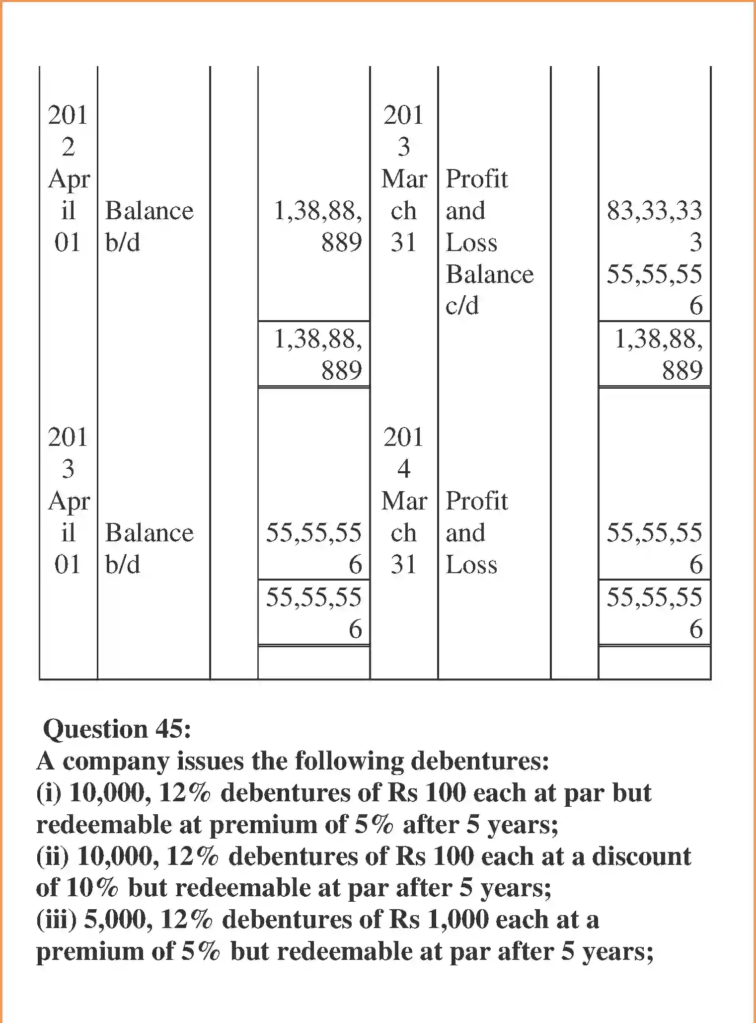 NCERT-Solution-Class-12-Accountancy-Issue-and-Redemption-of-Debentures-96-page-71